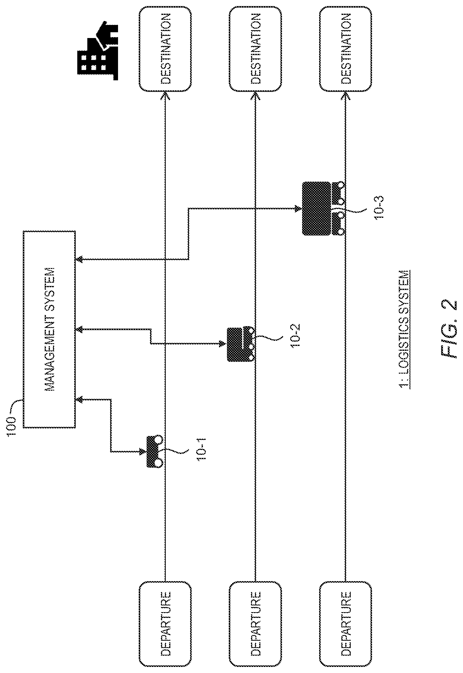 Patent US12307407 Figure 2 – Logistics system, logistics robot, and logistics robot control method