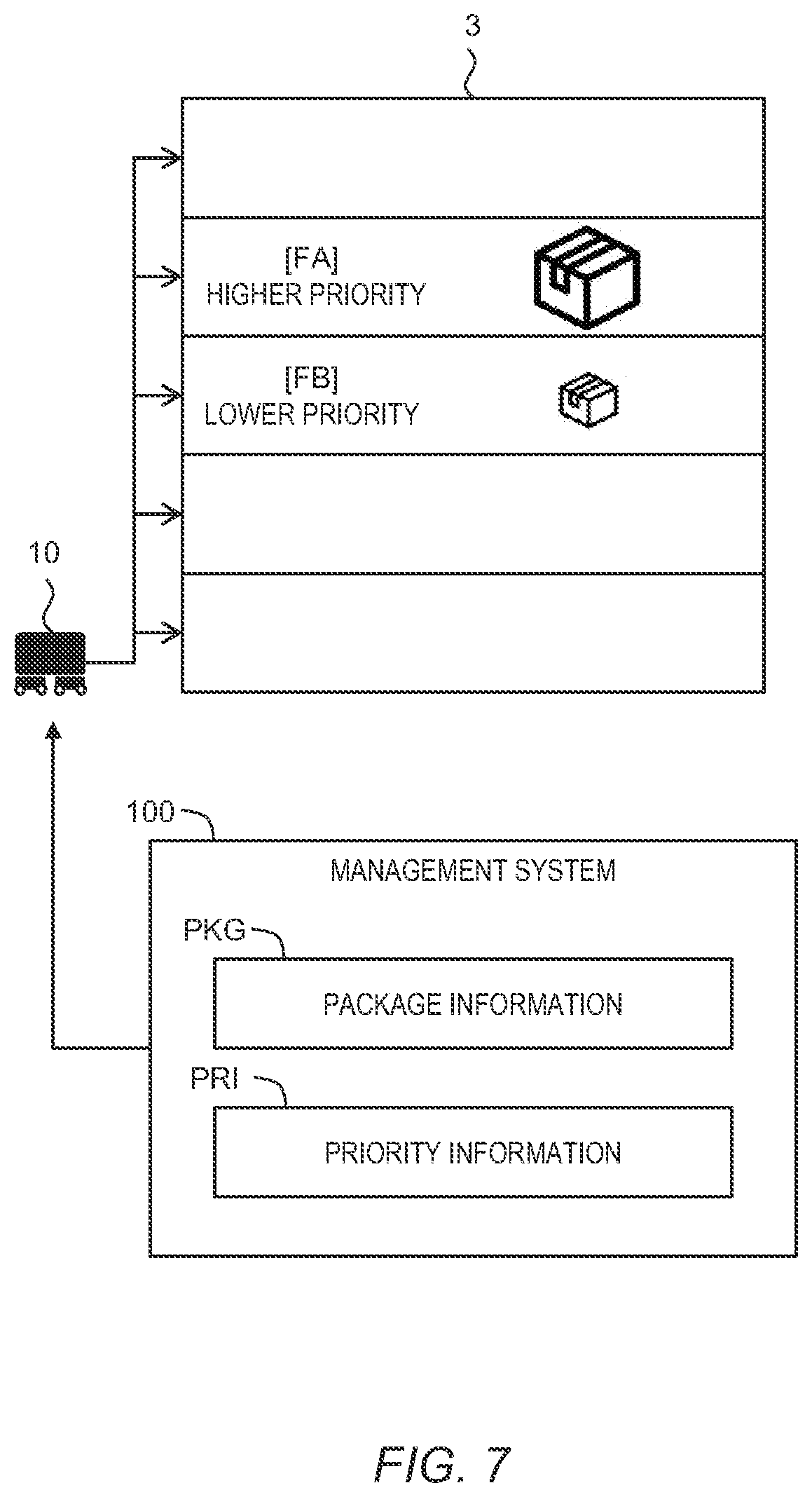 Patent US12307407 Figure 7 – Logistics system, logistics robot, and logistics robot control method