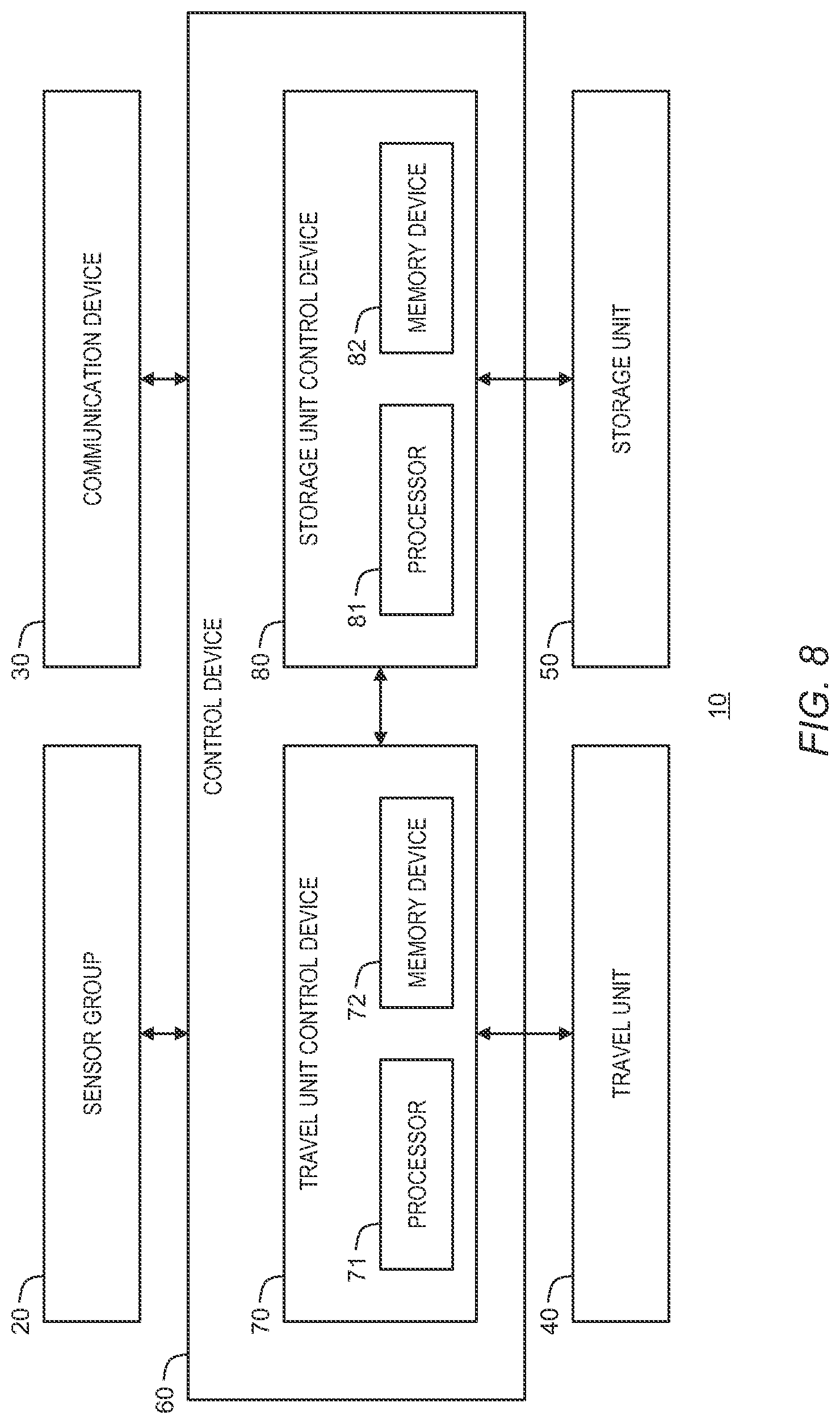 Patent US12307407 Figure 8 – Logistics system, logistics robot, and logistics robot control method