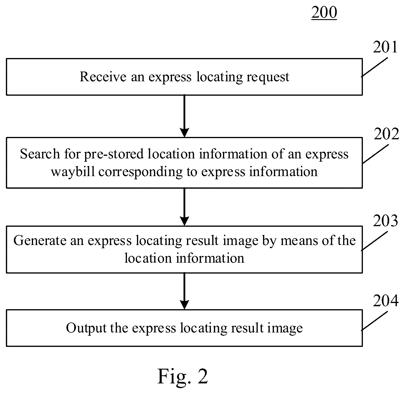 Patent US12307408 Figure 2 – Method and apparatus for positioning express parcel