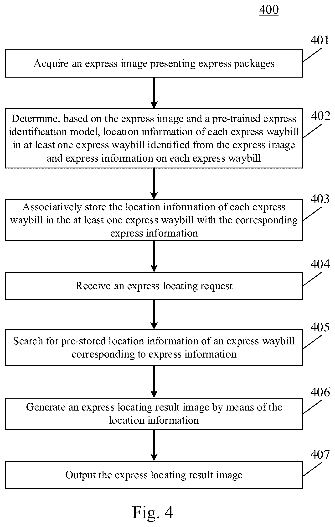 Patent US12307408 Figure 4 – Method and apparatus for positioning express parcel