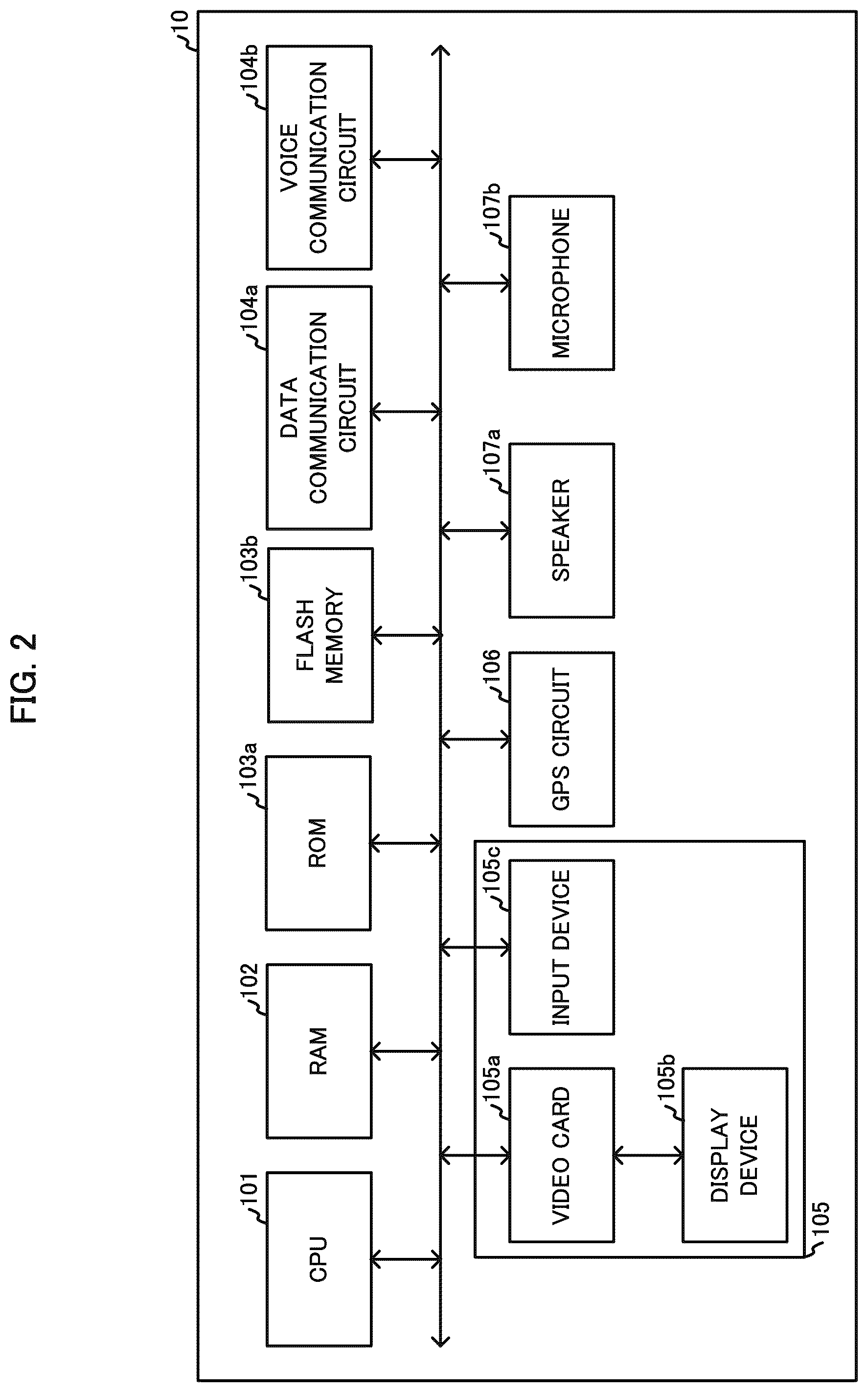 Patent US12307411 Figure 2 – Information processing device, method, and program