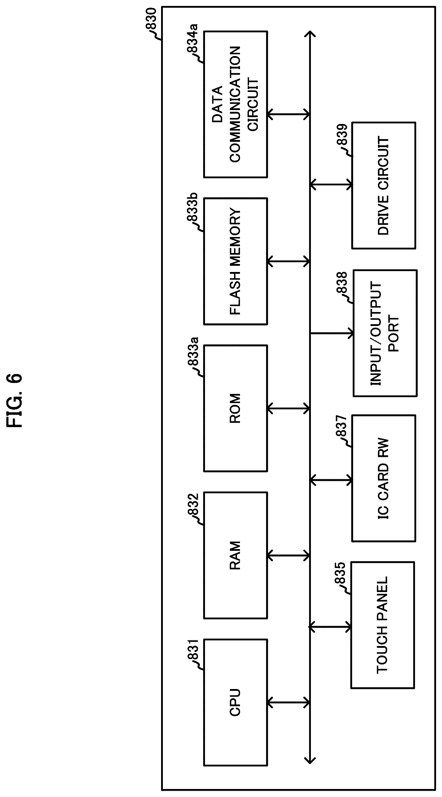 Patent US12307411 Figure 6 – Information processing device, method, and program