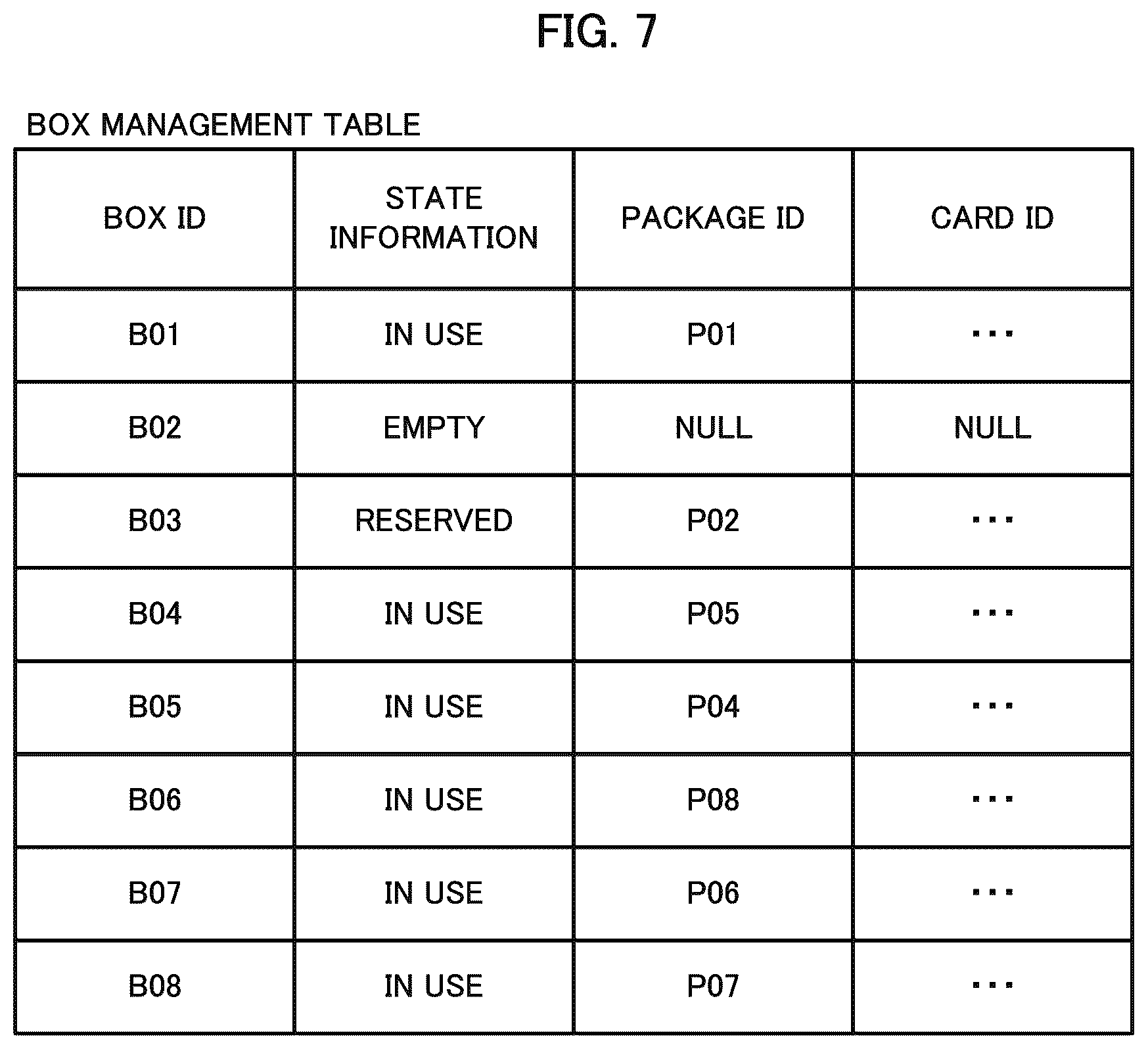 Patent US12307411 Figure 7 – Information processing device, method, and program