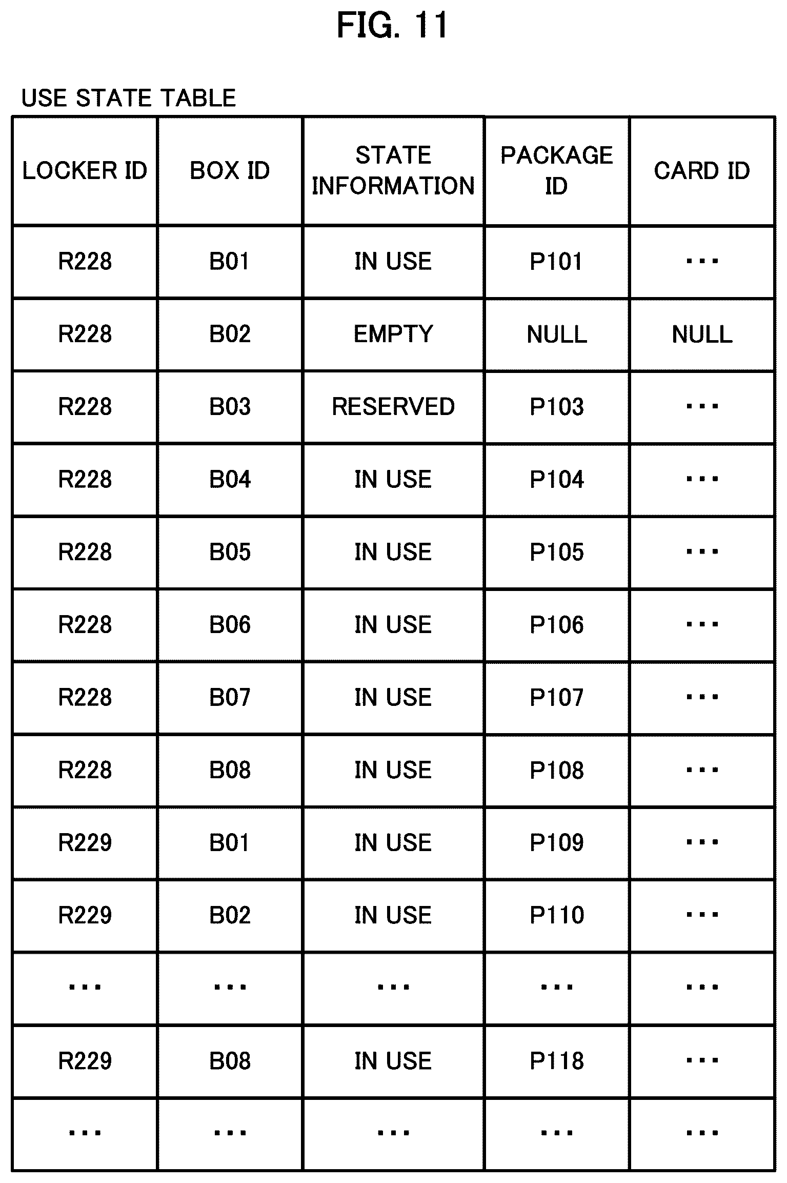 Patent US12307411 Figure 11 – Information processing device, method, and program