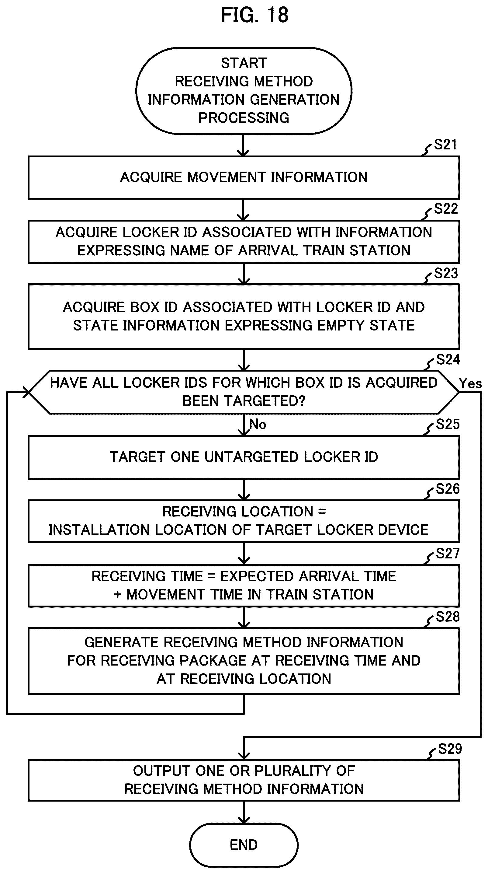 Patent US12307411 Figure 18 – Information processing device, method, and program