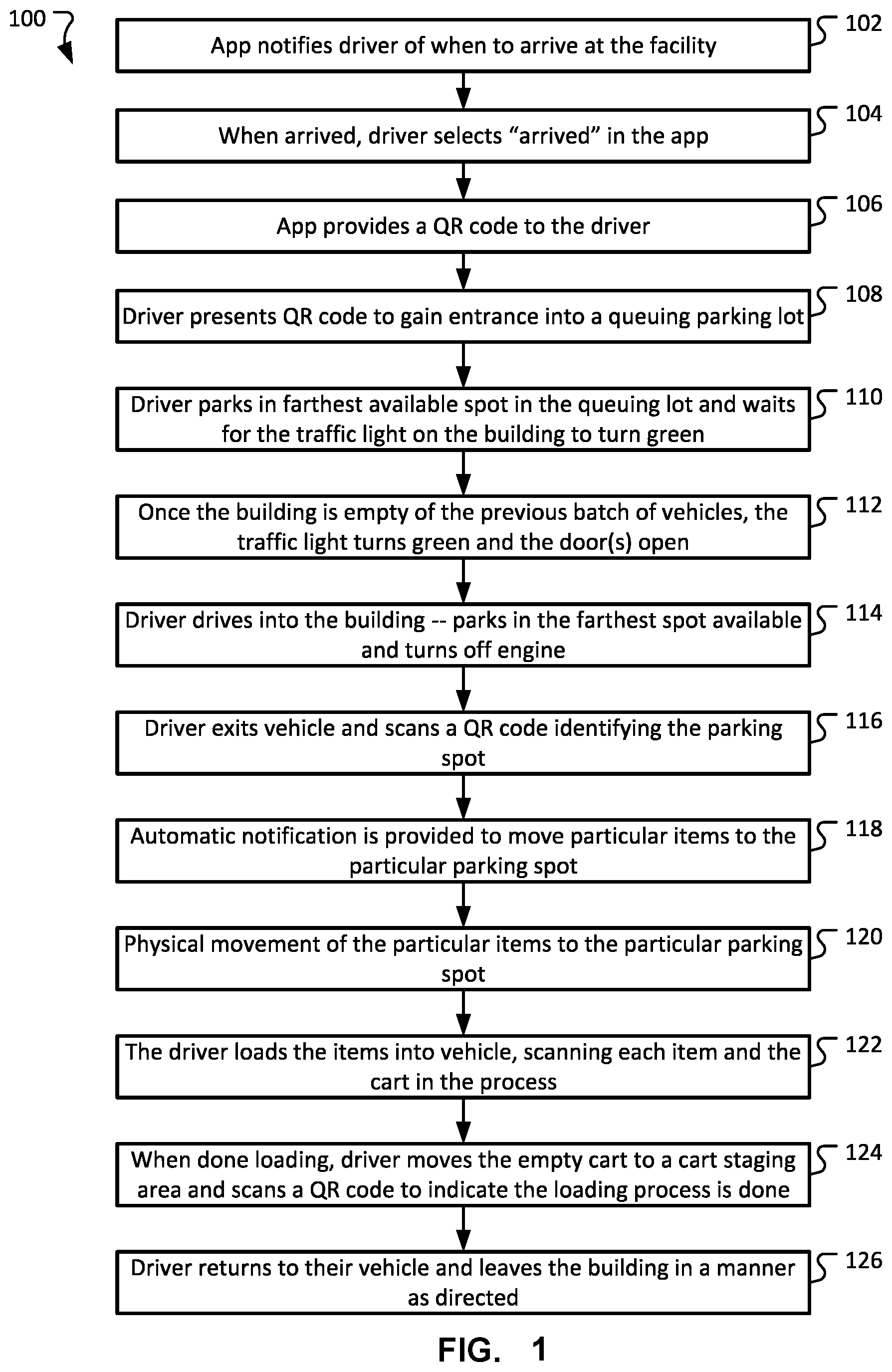 Patent US12307412 Figure 1 – Systems and methods for preparing direct-to-customer shipments