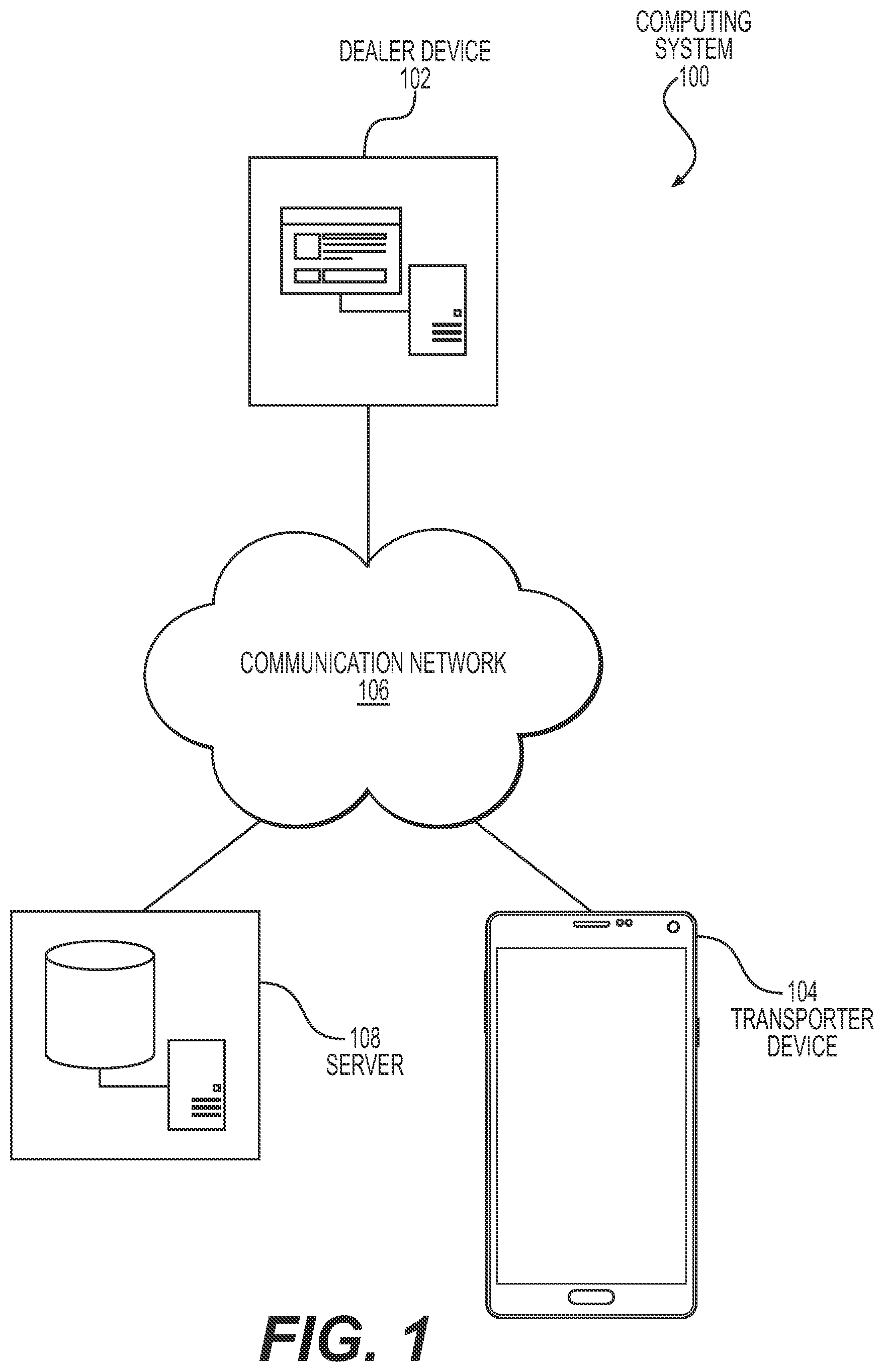 Patent US12307413 Figure 1 – Method and system for automated vehicle transportation