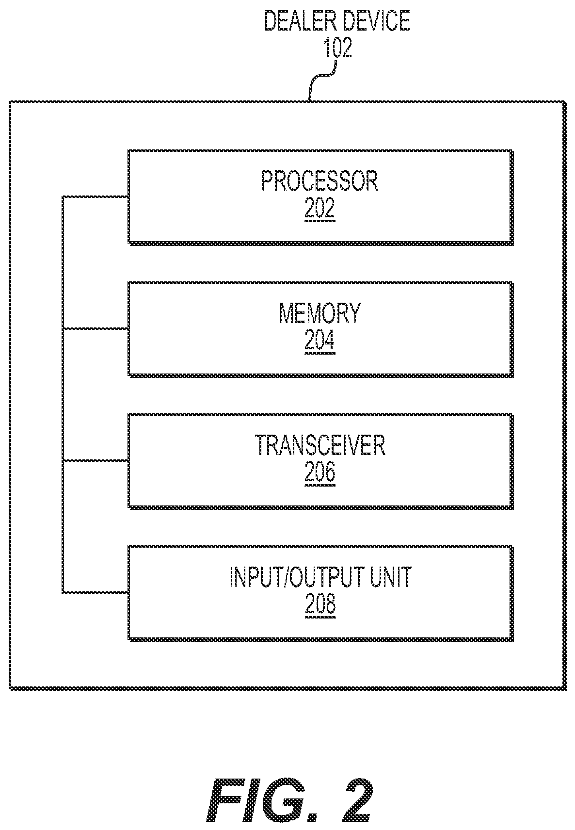Patent US12307413 Figure 2 – Method and system for automated vehicle transportation