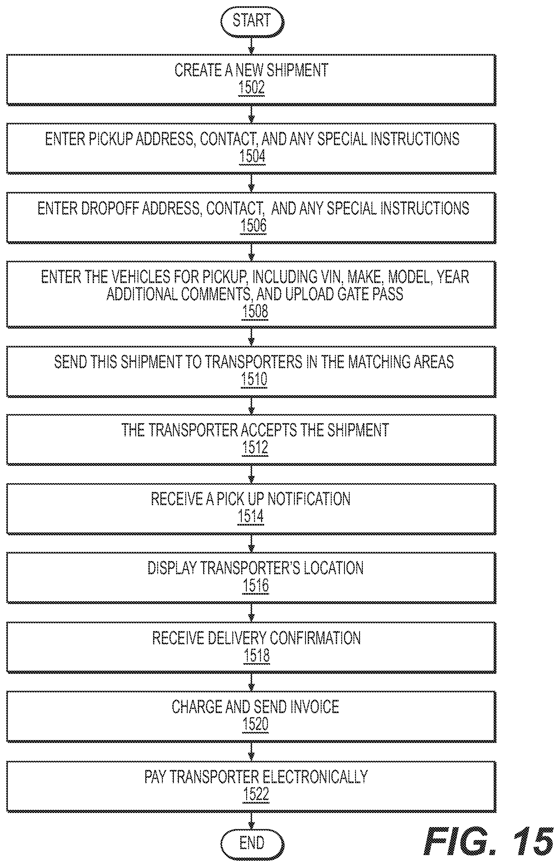Patent US12307413 Figure 17 – Method and system for automated vehicle transportation