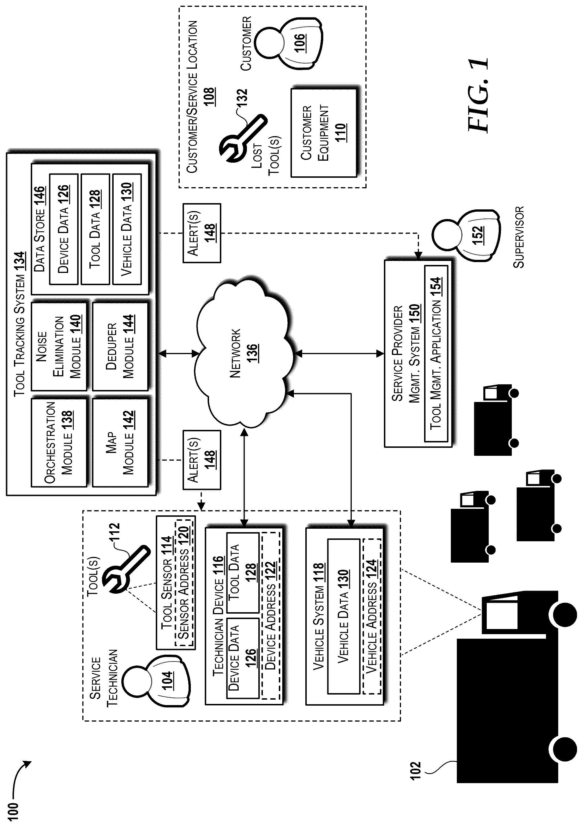Patent US12307414 — Automated equipment tracking for service technicians — Figure 1