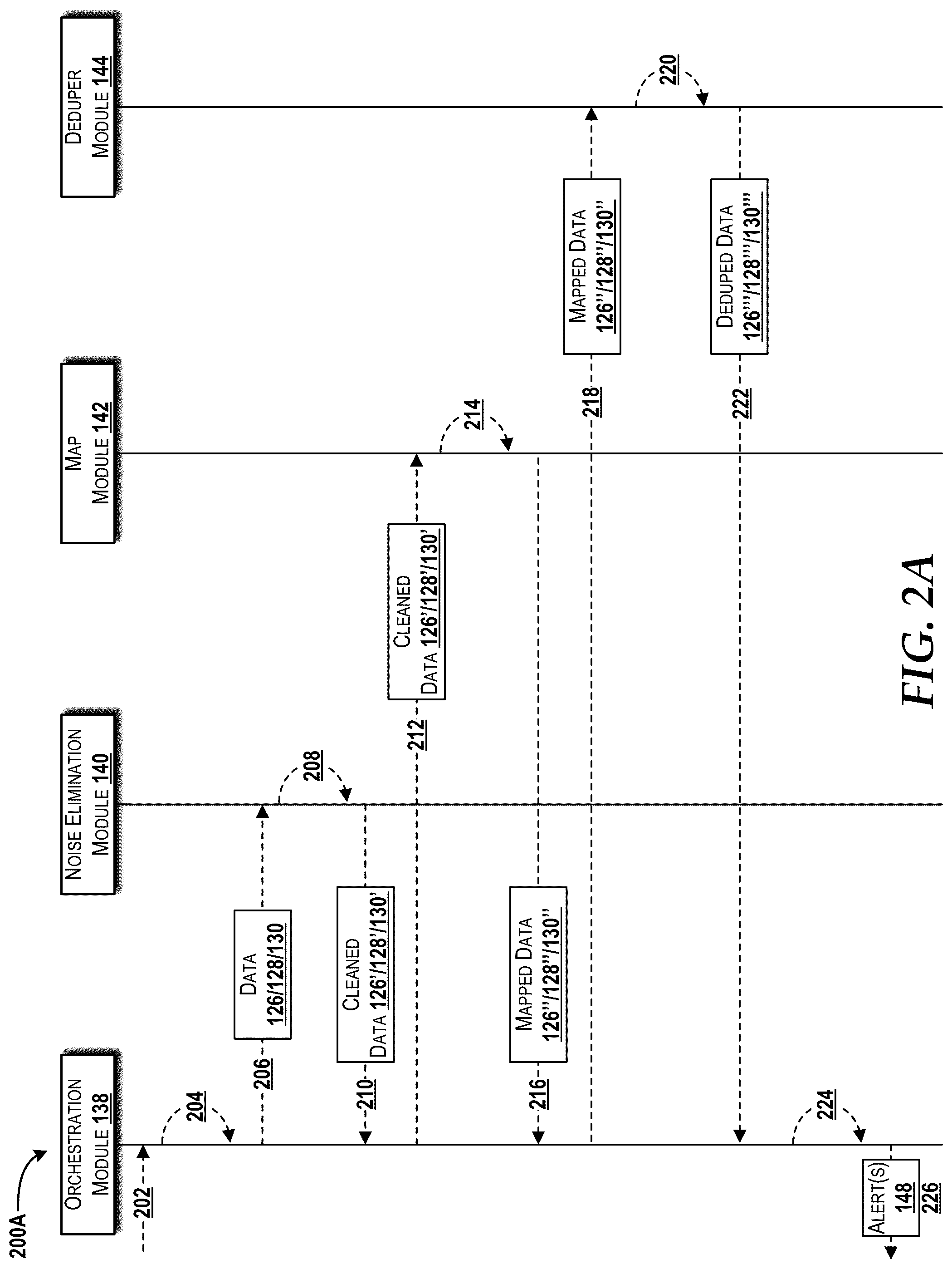 Patent US12307414 Figure 2 – Automated equipment tracking for service technicians