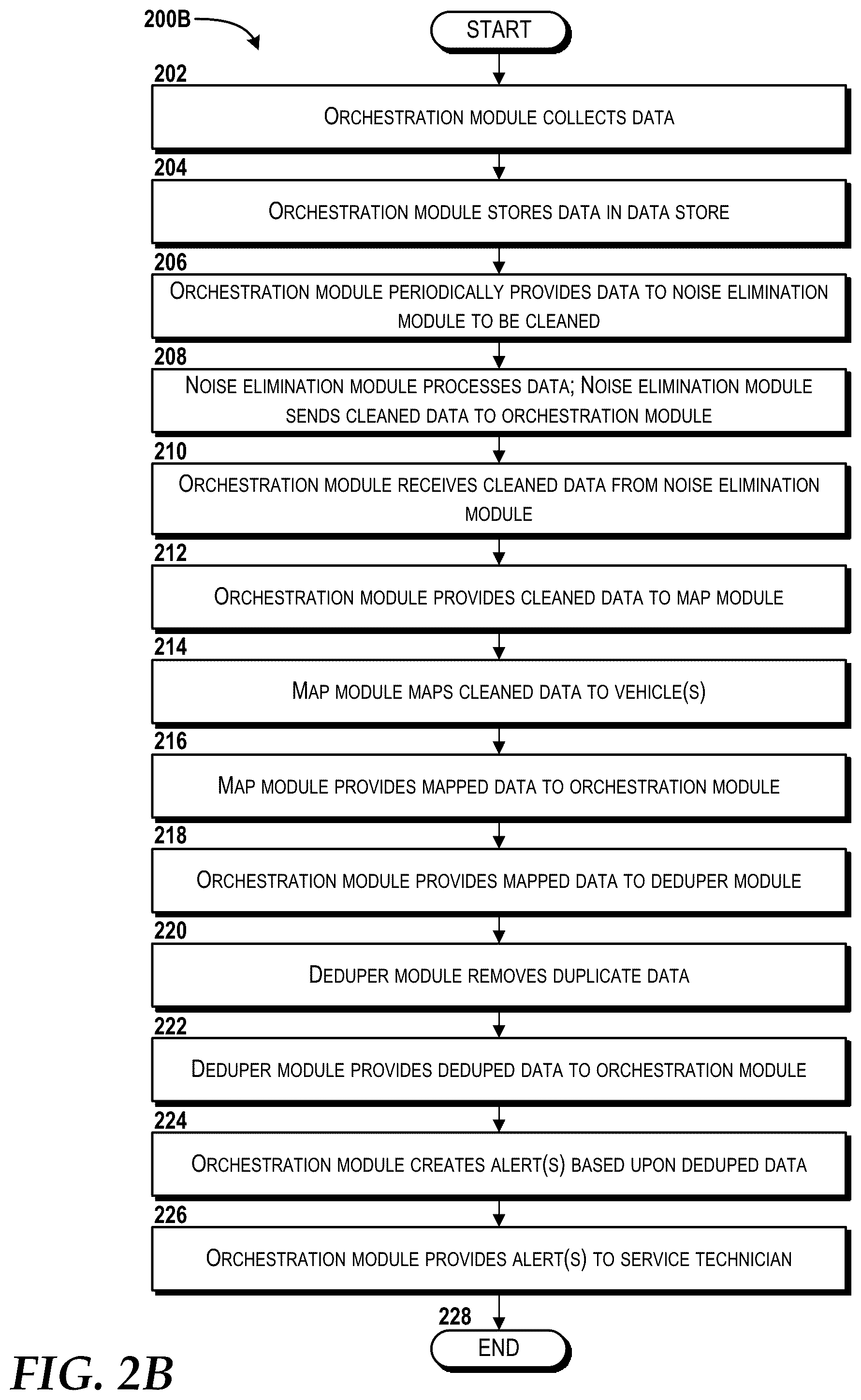 Patent US12307414 Figure 3 – Automated equipment tracking for service technicians