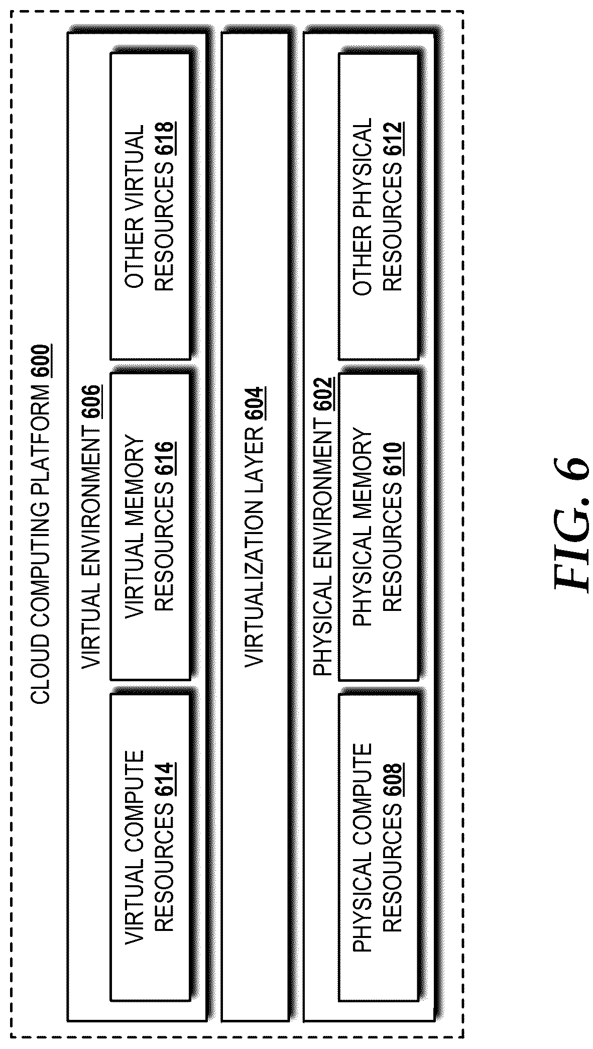 Patent US12307414 Figure 7 – Automated equipment tracking for service technicians