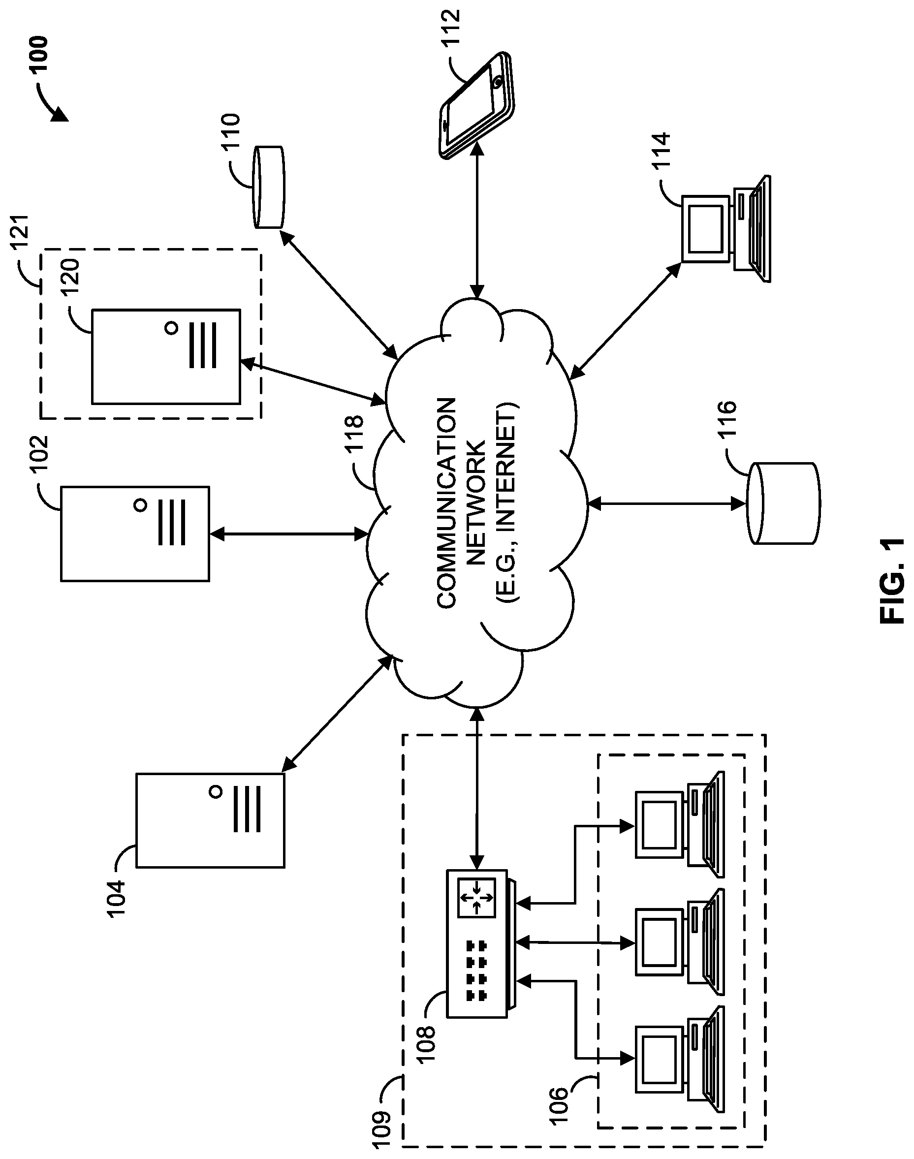 Patent US12307416 Figure 1 – Methods and apparatus for automatic item mapping using machine learning processes