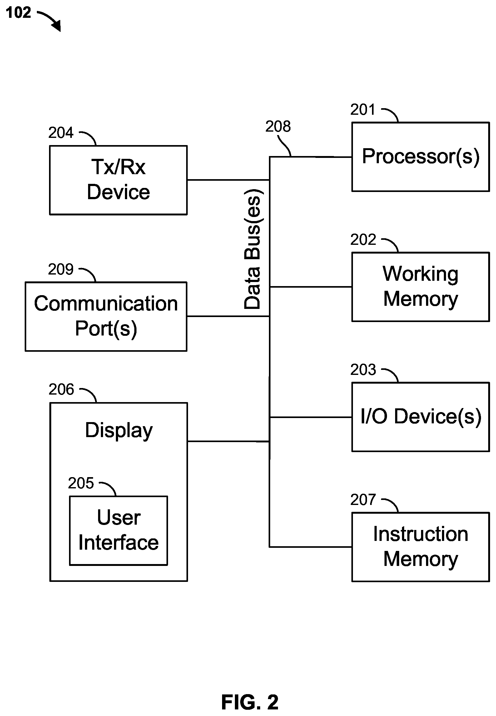 Patent US12307416 Figure 2 – Methods and apparatus for automatic item mapping using machine learning processes
