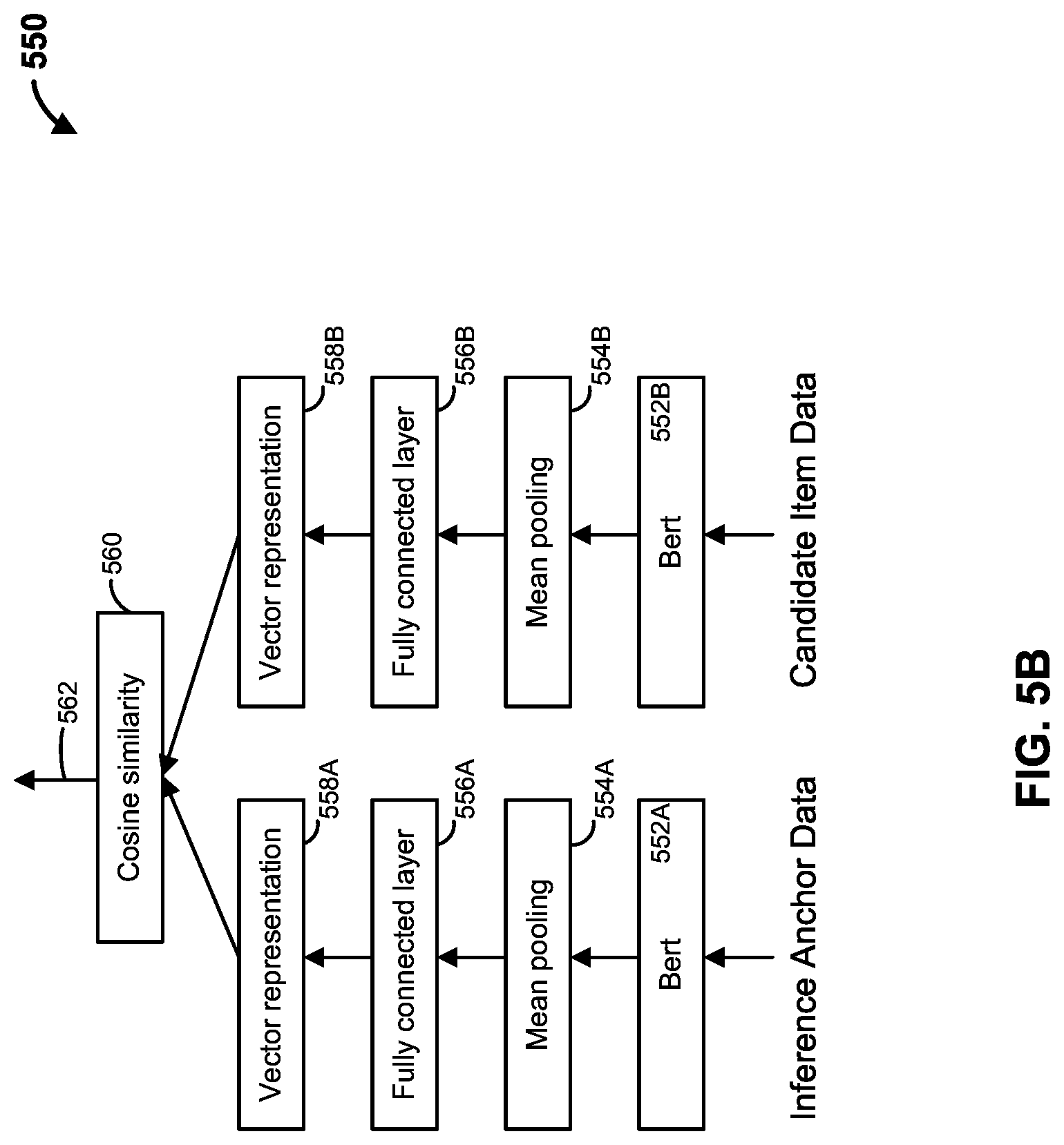 Patent US12307416 Figure 6 – Methods and apparatus for automatic item mapping using machine learning processes