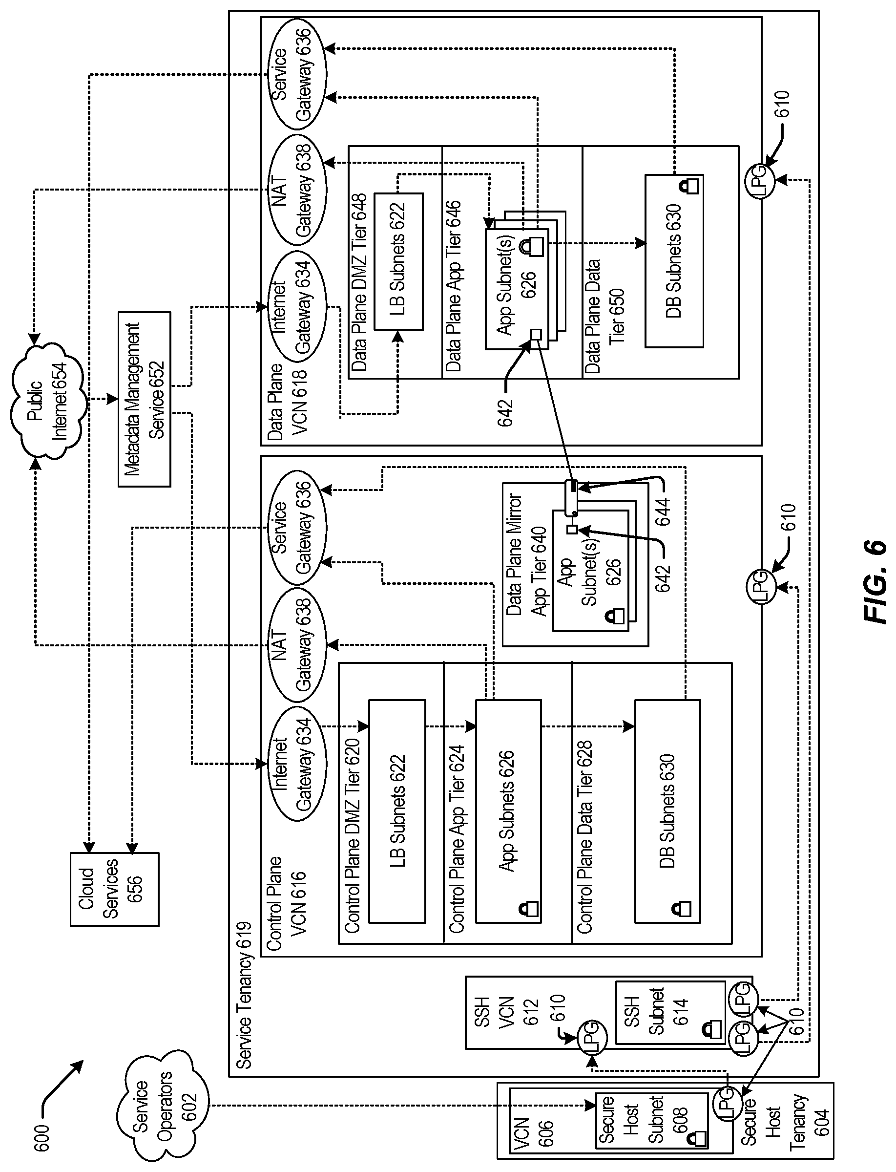 Patent US12307417 Figure 6 – Data protection process tool