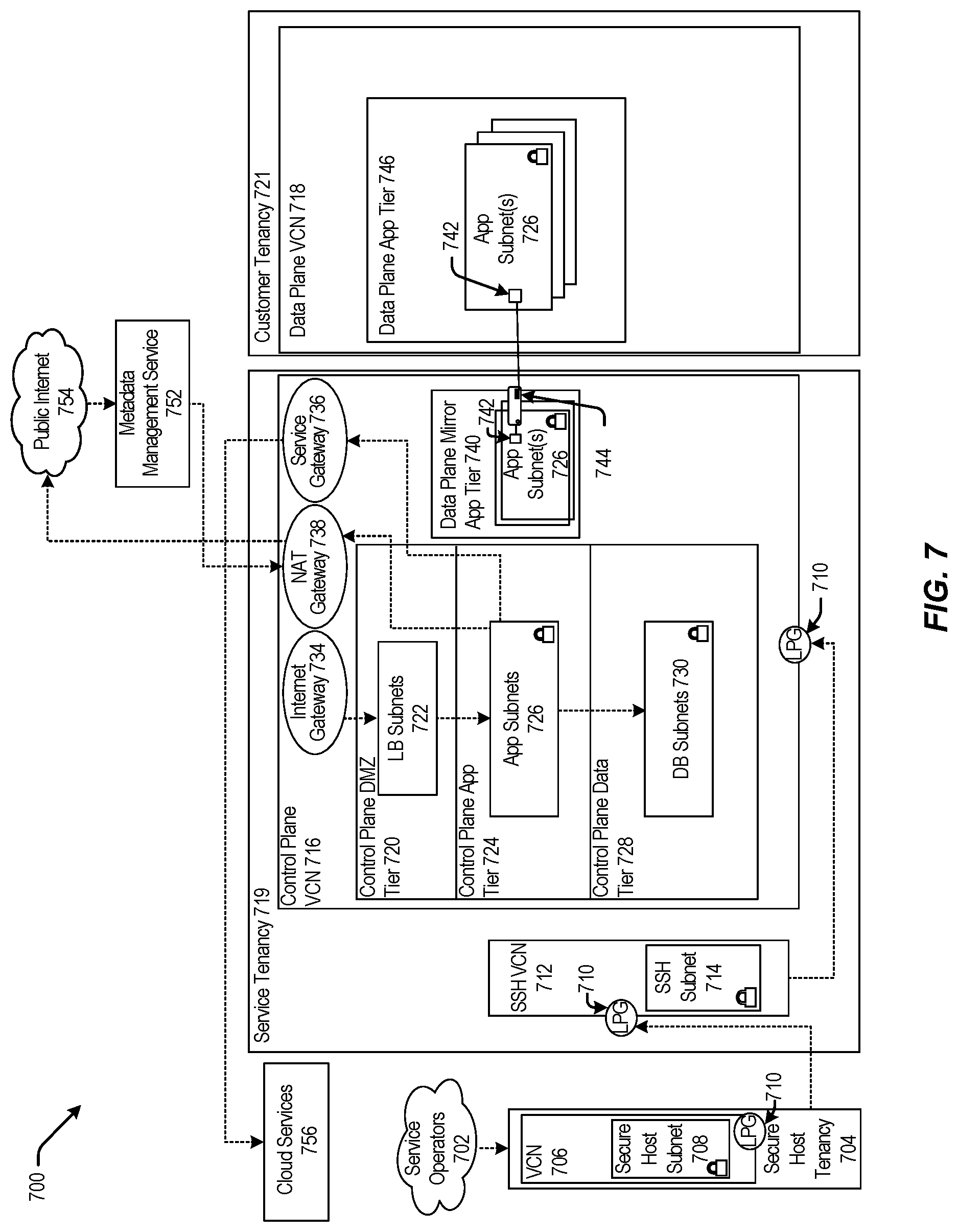 Patent US12307417 Figure 7 – Data protection process tool