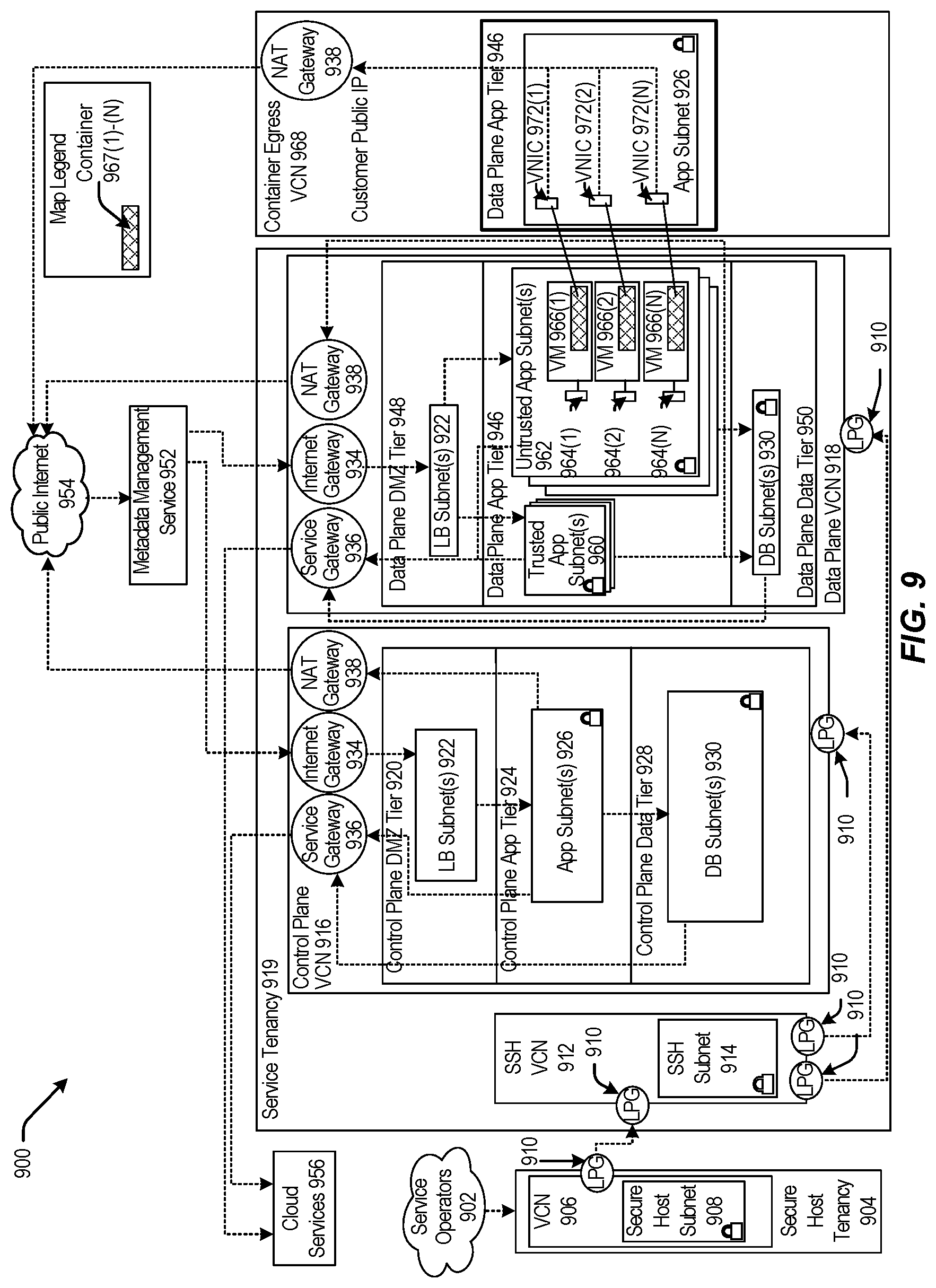 Patent US12307417 Figure 9 – Data protection process tool