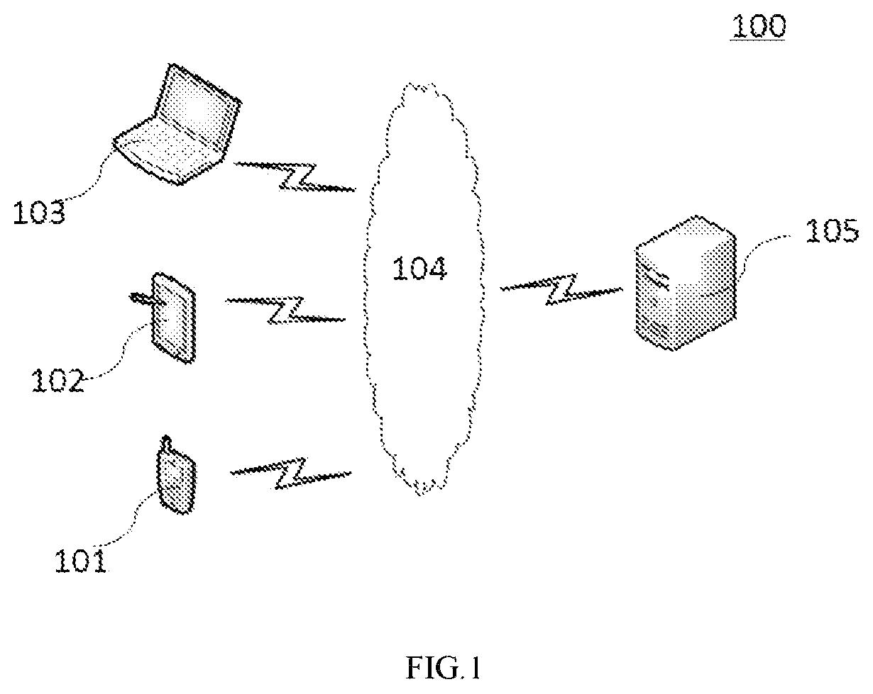Patent US12307418 Figure 1 – Product management method and related device