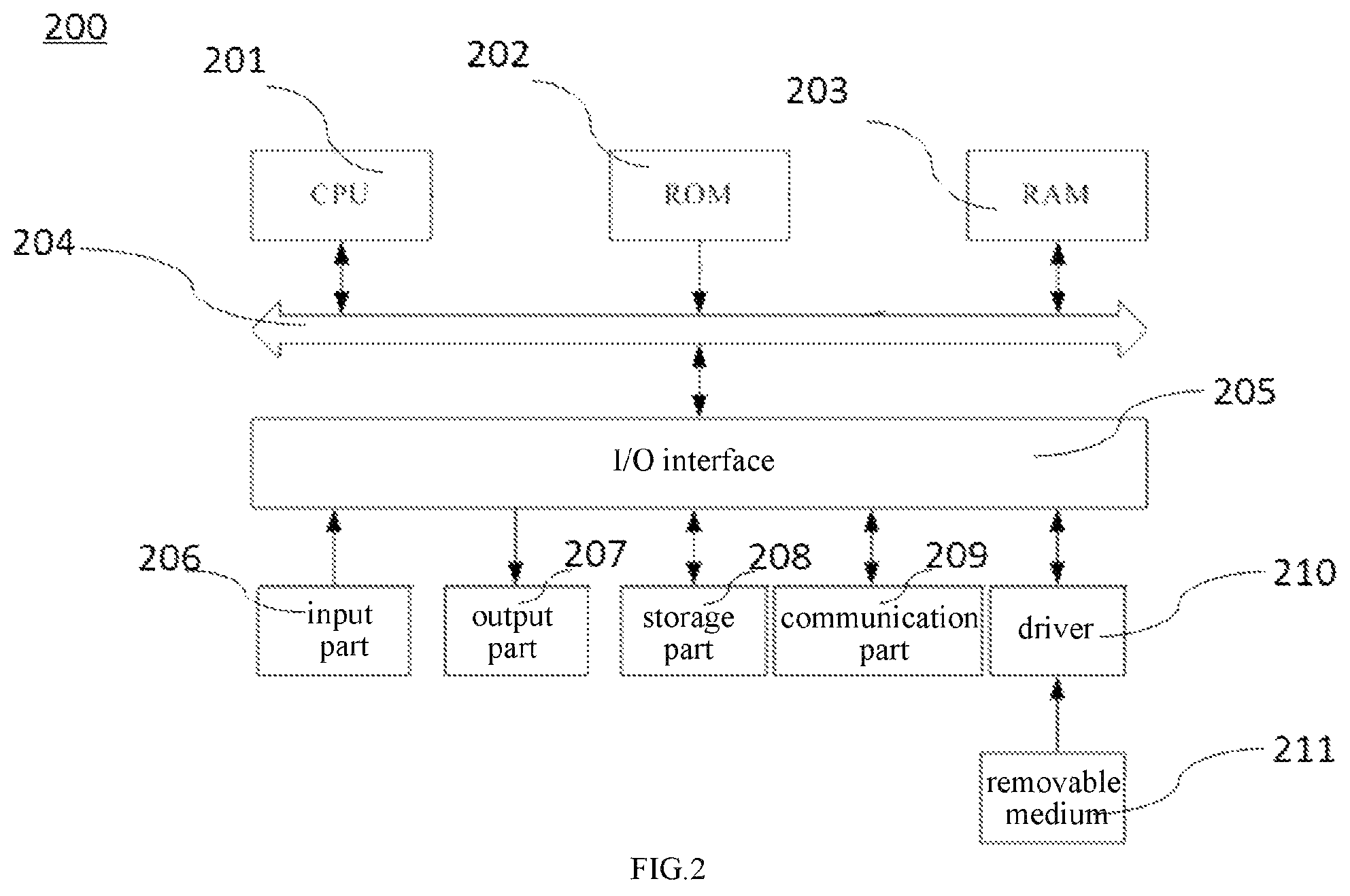 Patent US12307418 Figure 2 – Product management method and related device