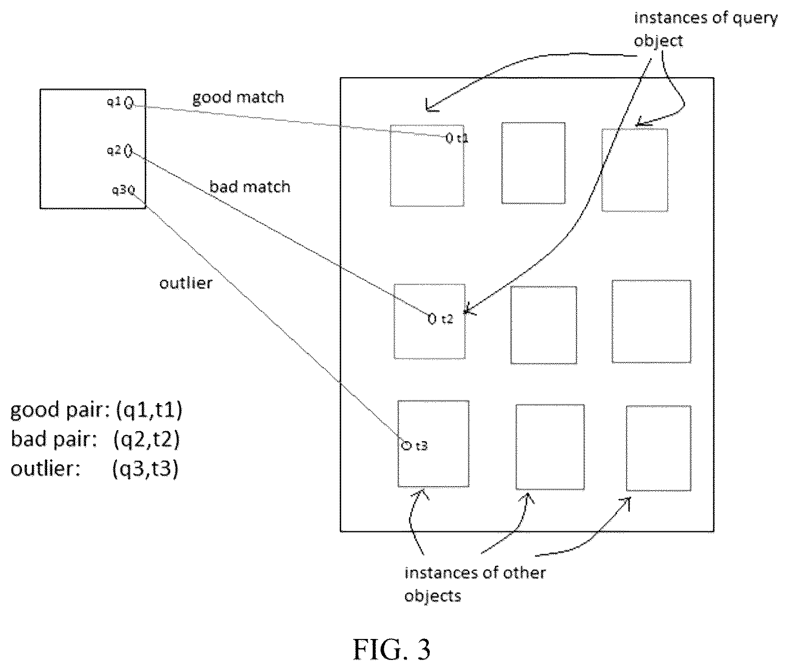 Patent US12307420 Figure 3 – Method and system for facilitating planogram compliance for inventory management