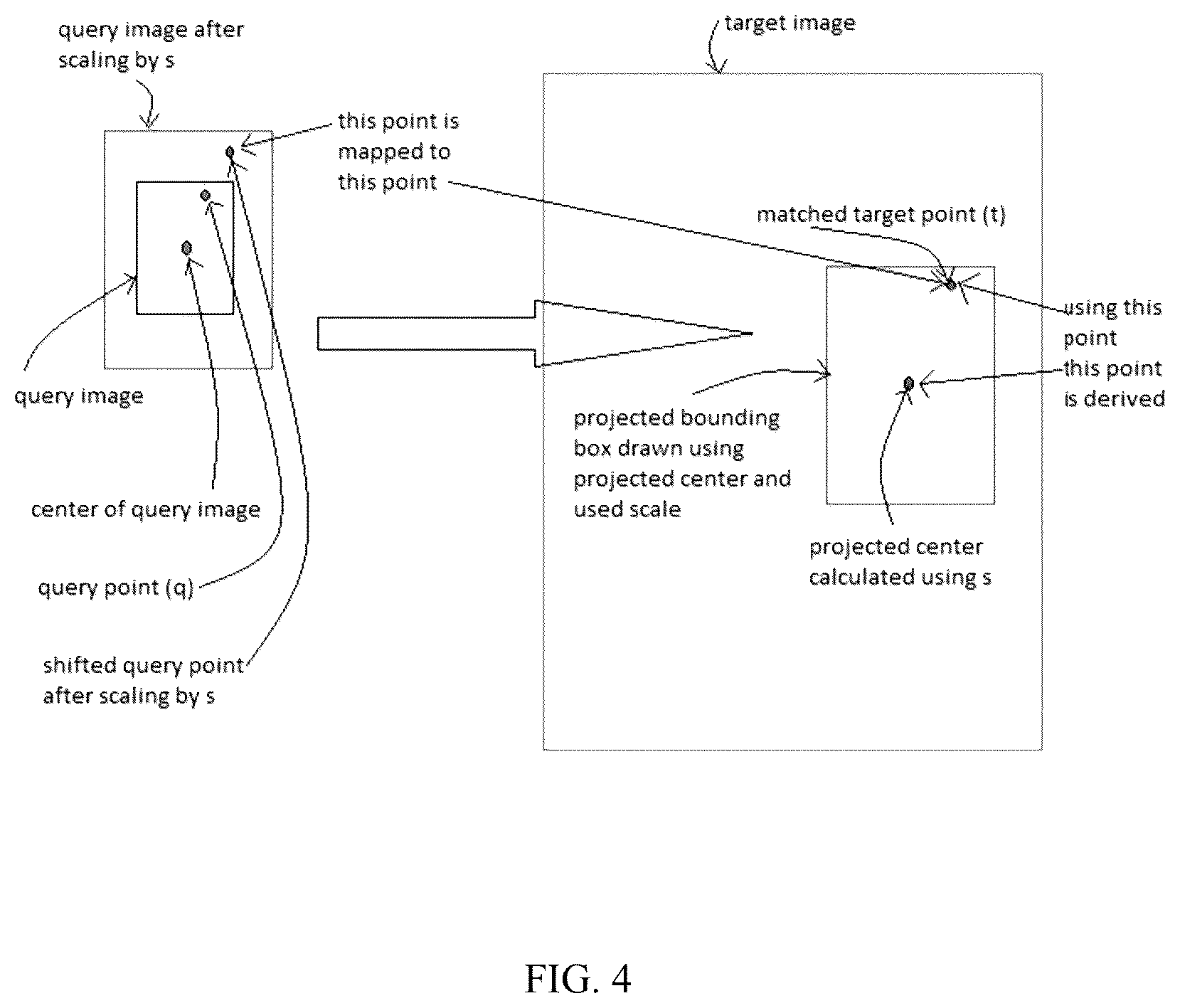 Patent US12307420 Figure 4 – Method and system for facilitating planogram compliance for inventory management