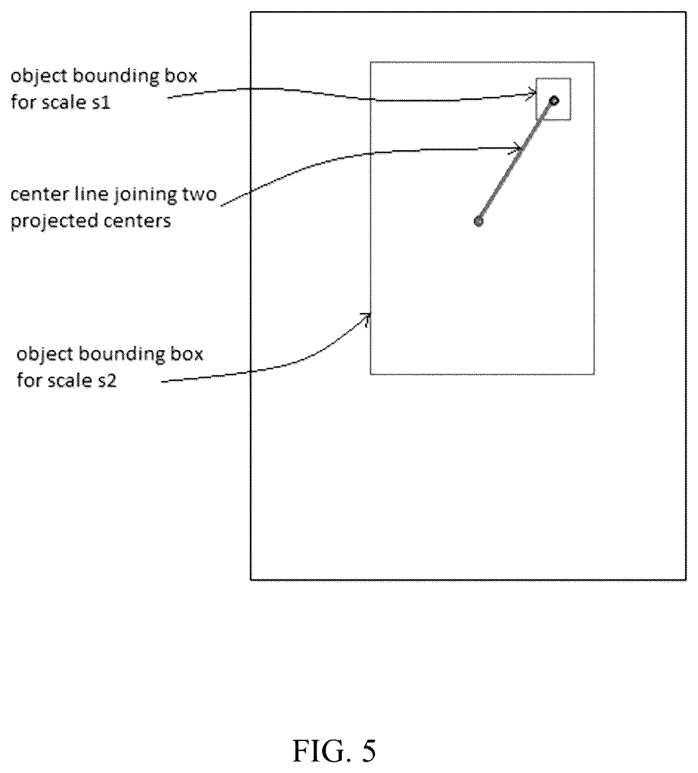 Patent US12307420 Figure 5 – Method and system for facilitating planogram compliance for inventory management