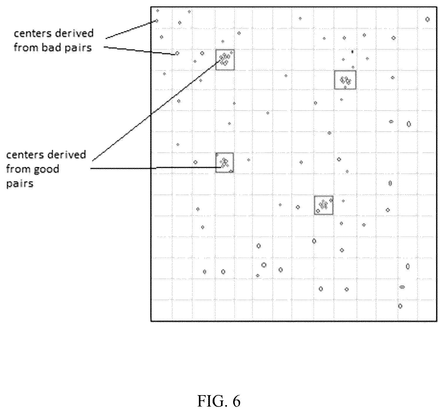 Patent US12307420 Figure 6 – Method and system for facilitating planogram compliance for inventory management