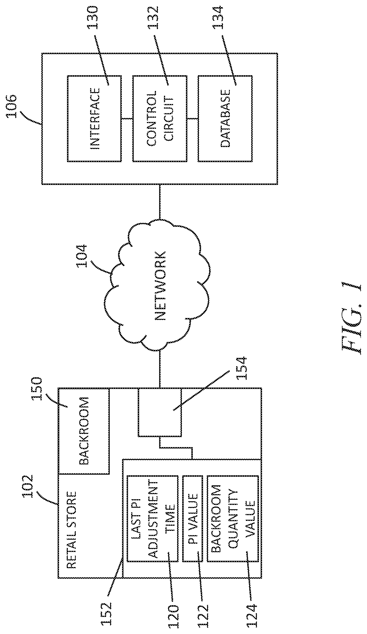 Patent US12307421 — System and method for perpetual inventory management — Figure 1