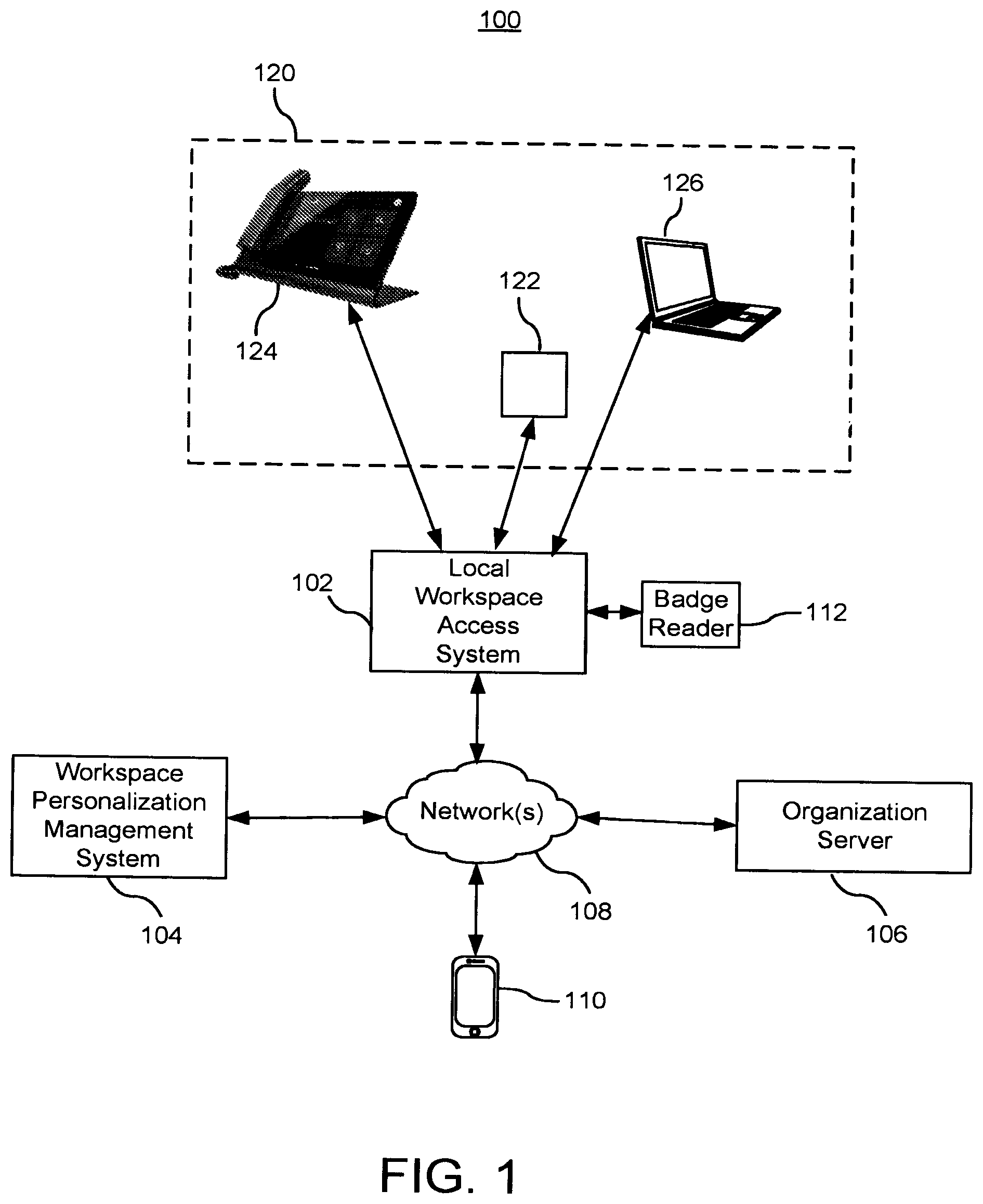 Patent US12307422 Figure 1 – Hot desk booking using user badge