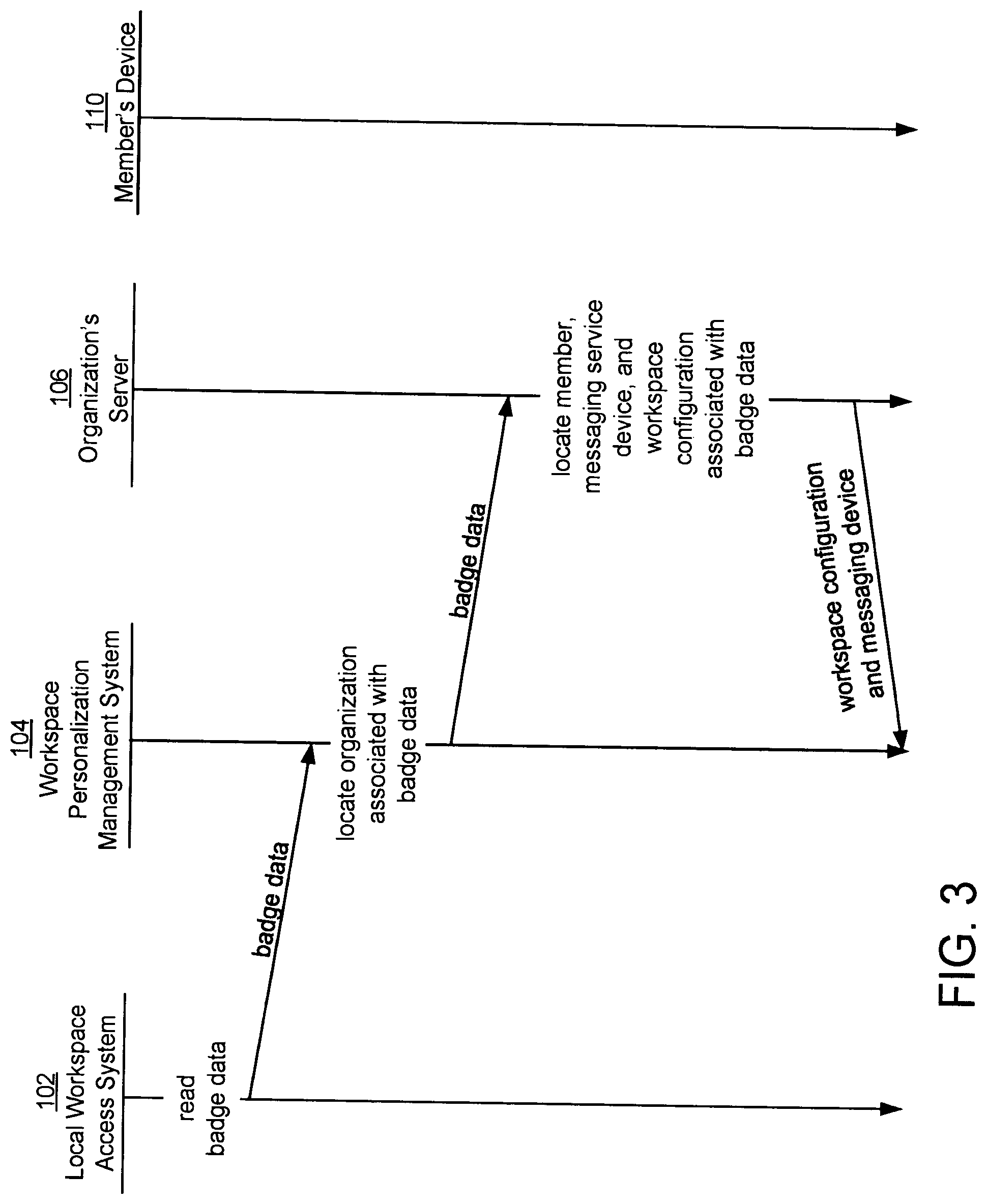 Patent US12307422 Figure 4 – Hot desk booking using user badge