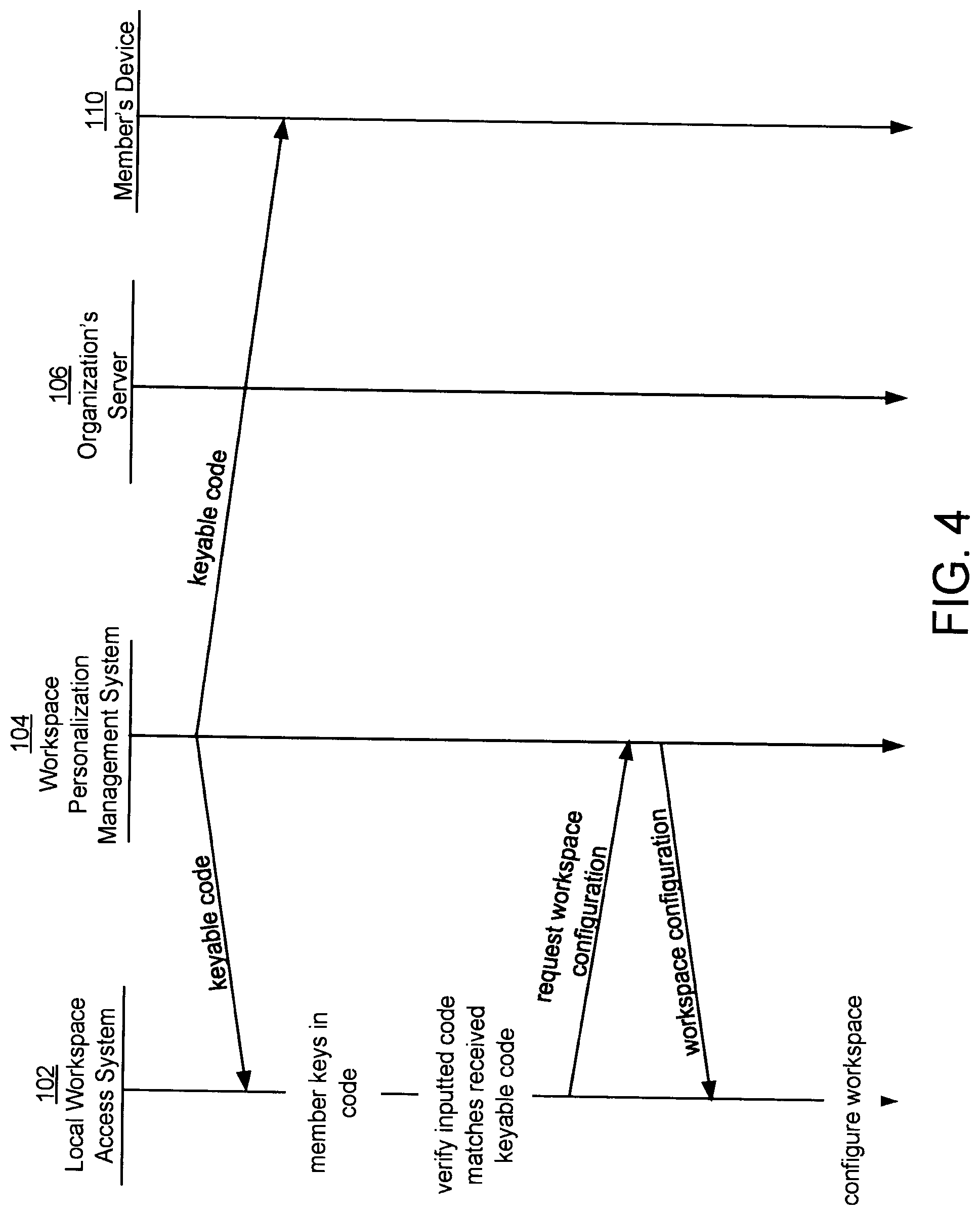 Patent US12307422 Figure 5 – Hot desk booking using user badge