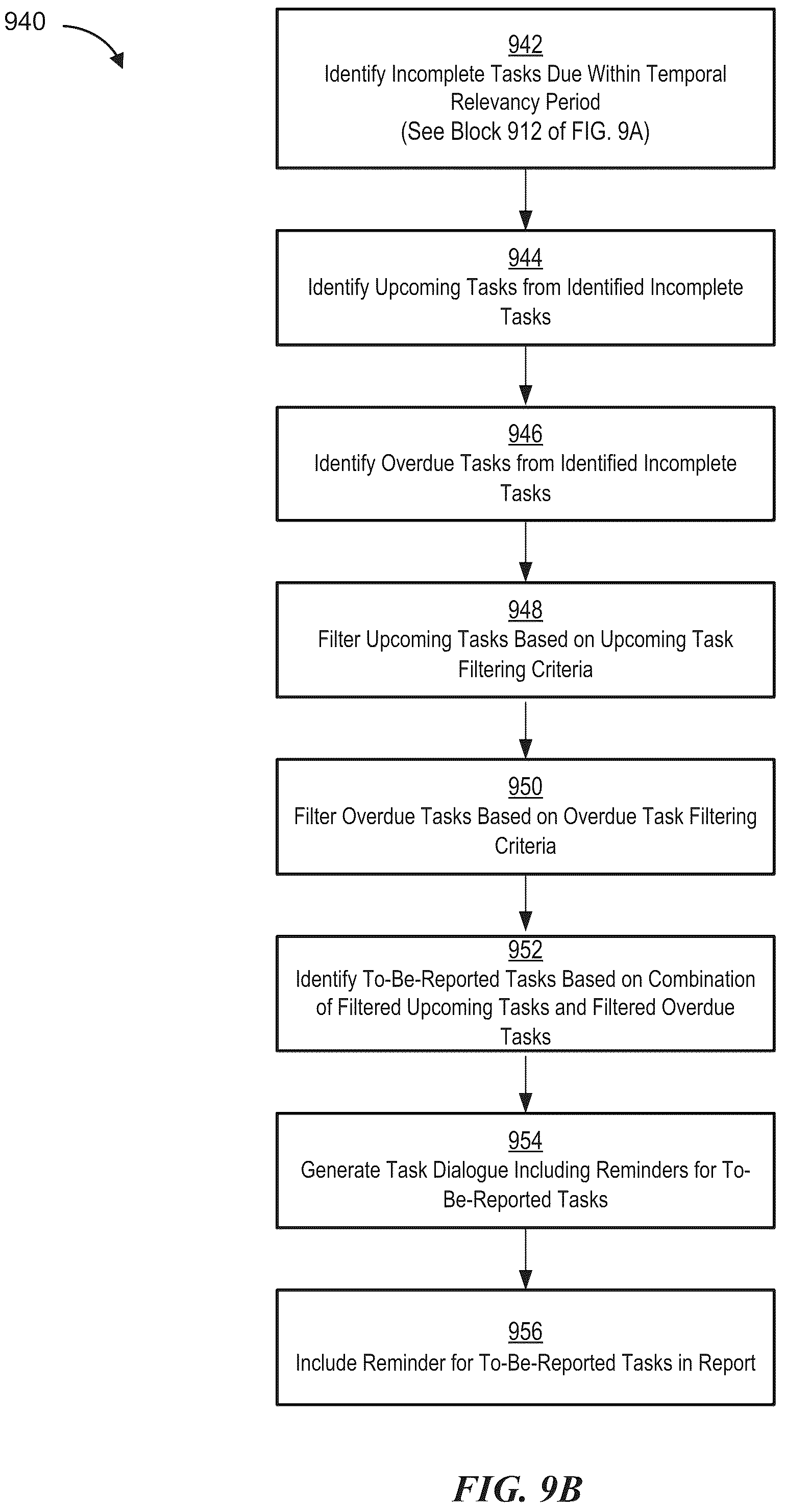 Patent US12307423 Figure 15 – Digital assistant-enabled daily briefings