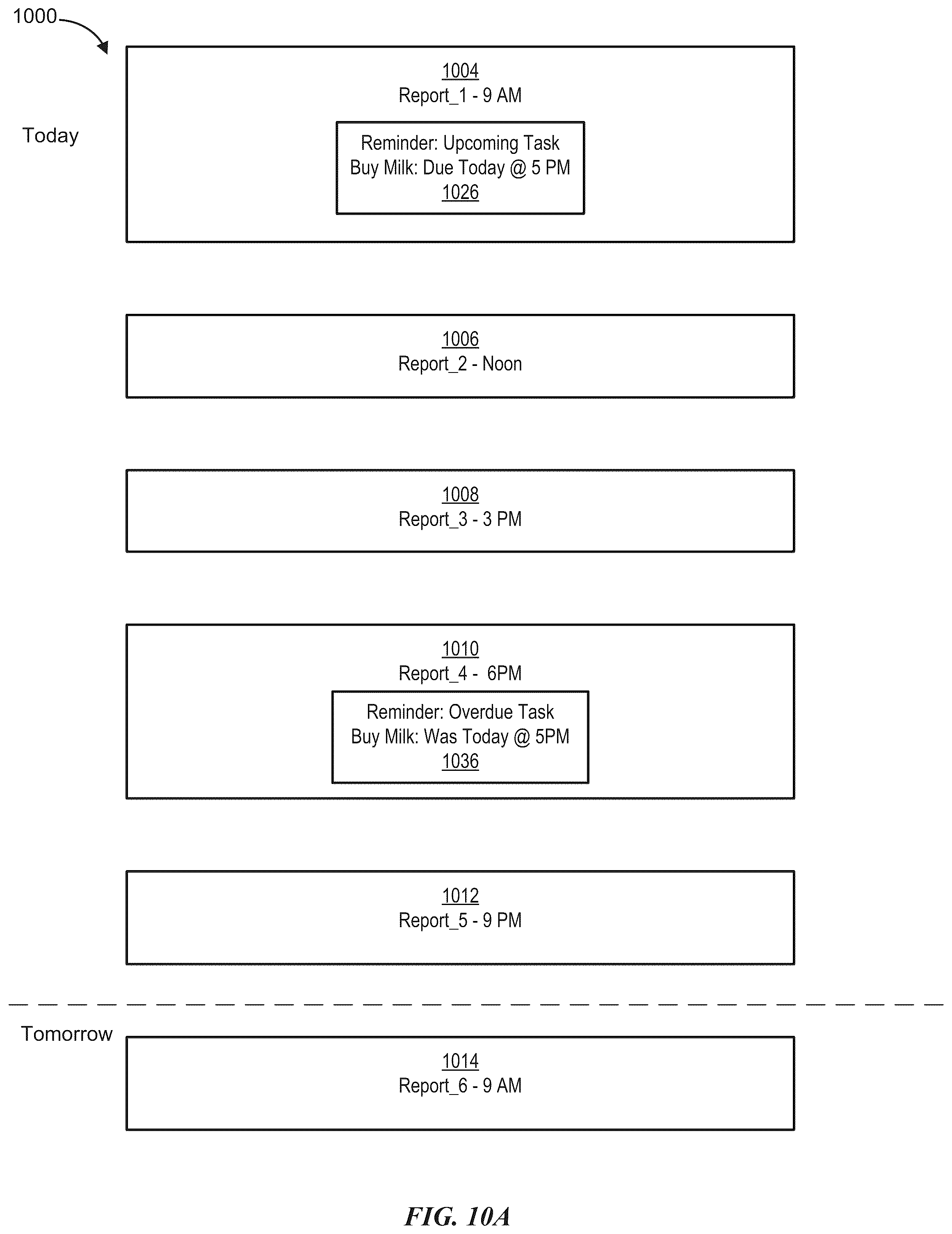Patent US12307423 Figure 16 – Digital assistant-enabled daily briefings