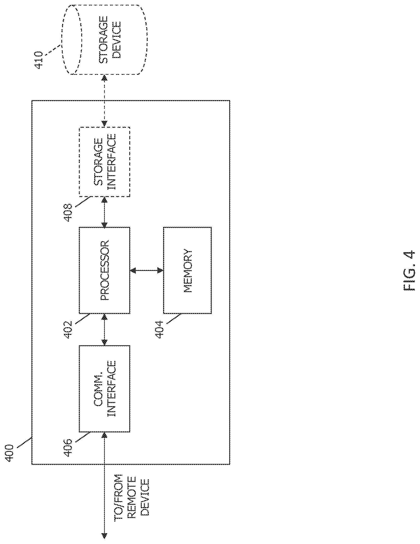 Patent US12307424 Figure 4 – Systems and methods for multi access channels for authentication and consents