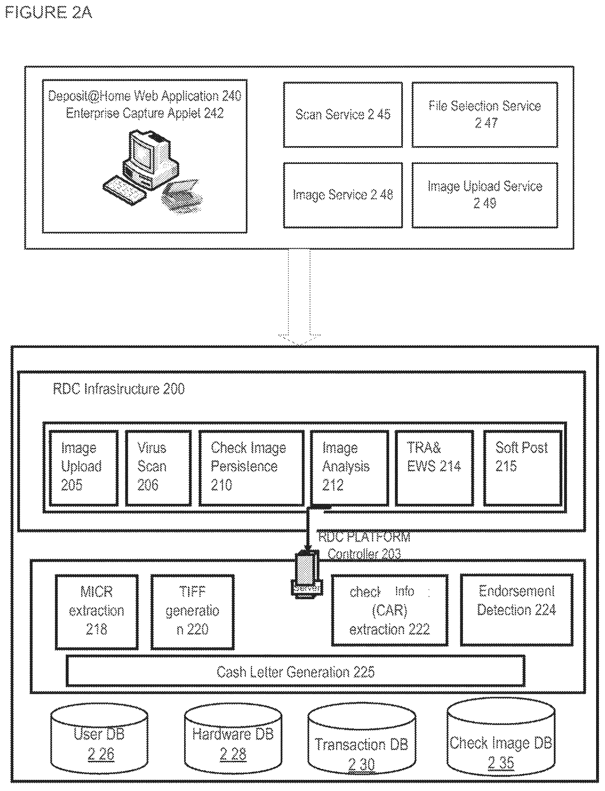 Patent US12307425 Figure 3 – Apparatuses, methods and systems for a publishing and subscribing platform of depositing negotiable instruments