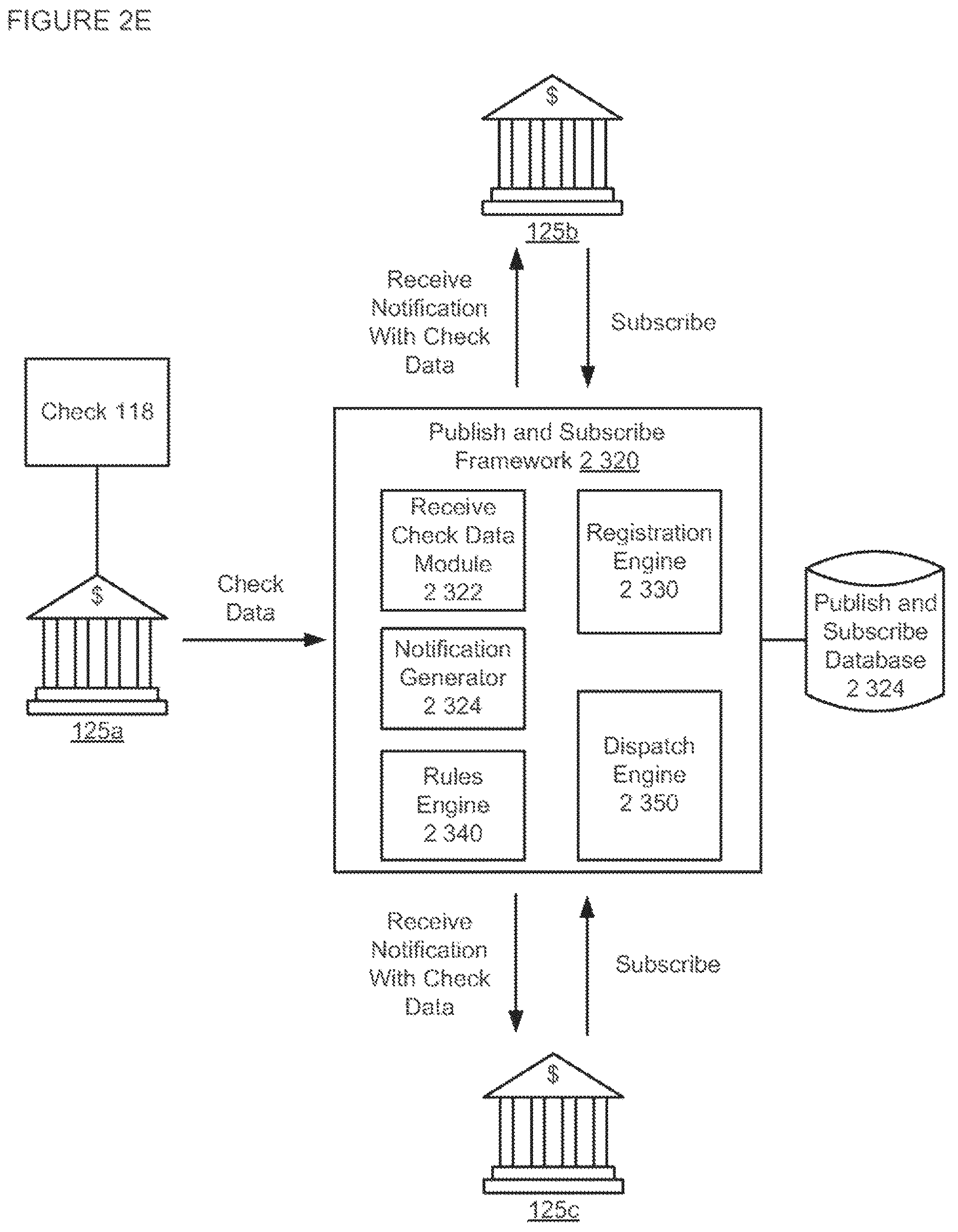 Patent US12307425 Figure 7 – Apparatuses, methods and systems for a publishing and subscribing platform of depositing negotiable instruments