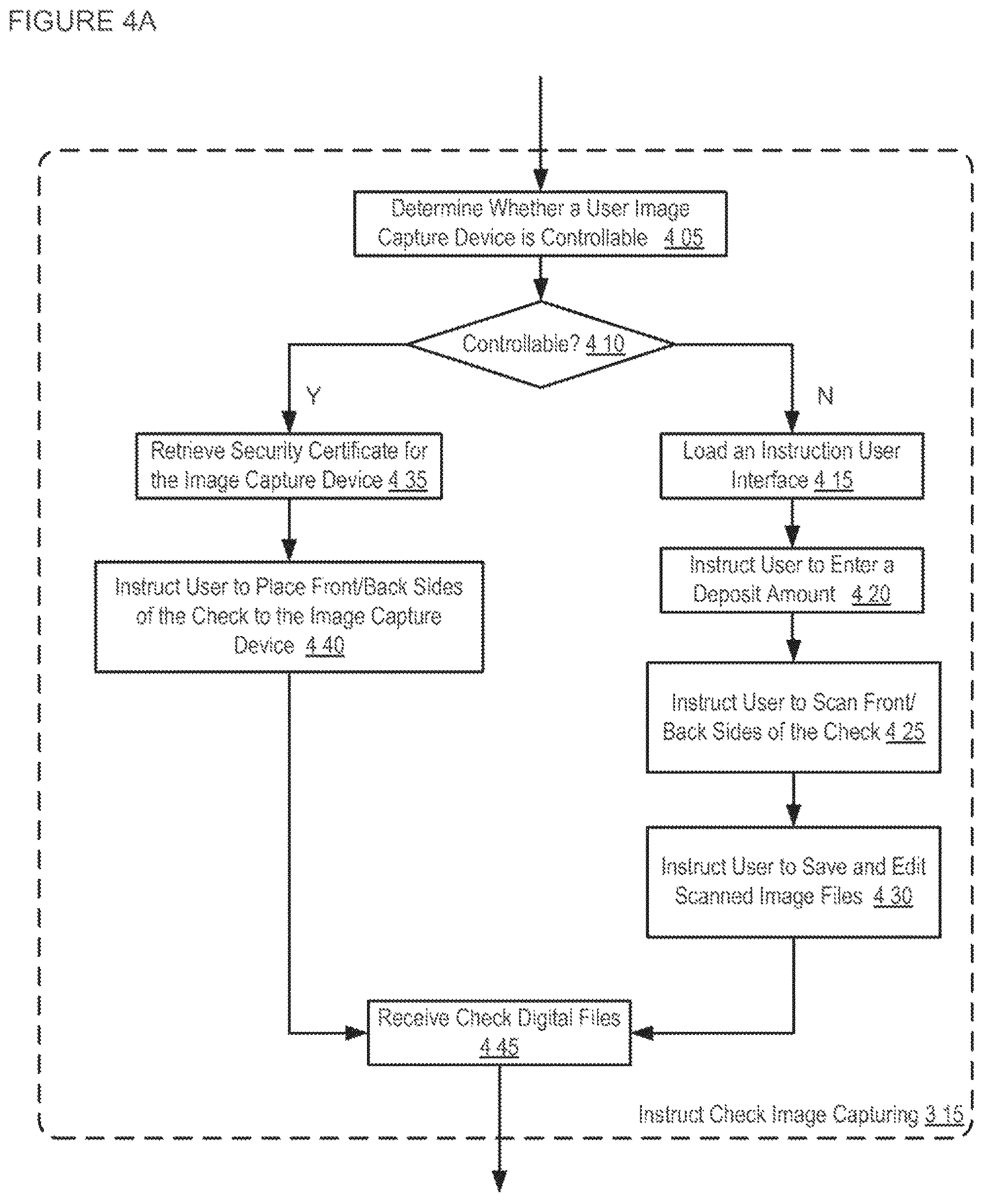 Patent US12307425 Figure 16 – Apparatuses, methods and systems for a publishing and subscribing platform of depositing negotiable instruments