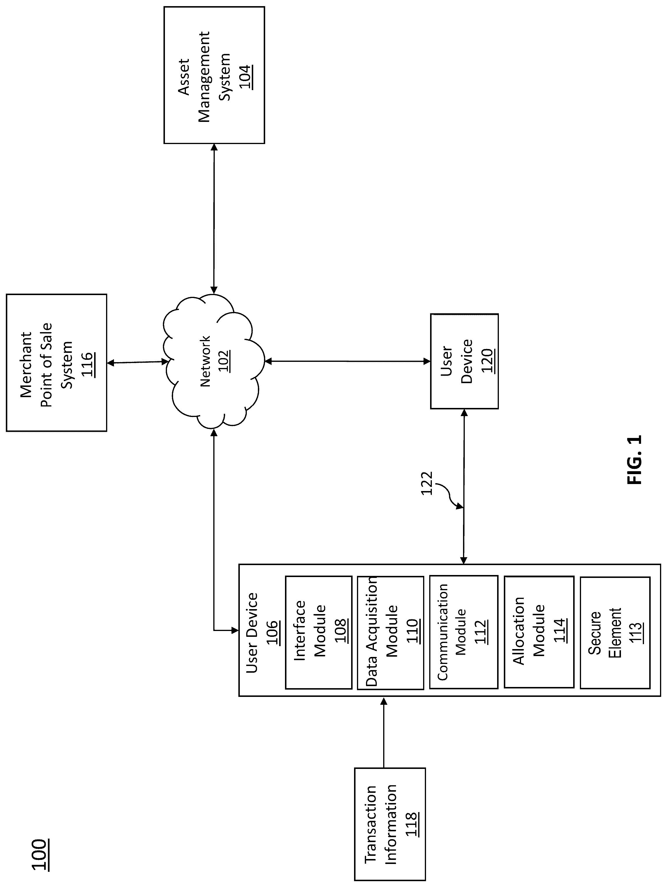 Patent US12307427 Figure 1 – Automated bill splitting