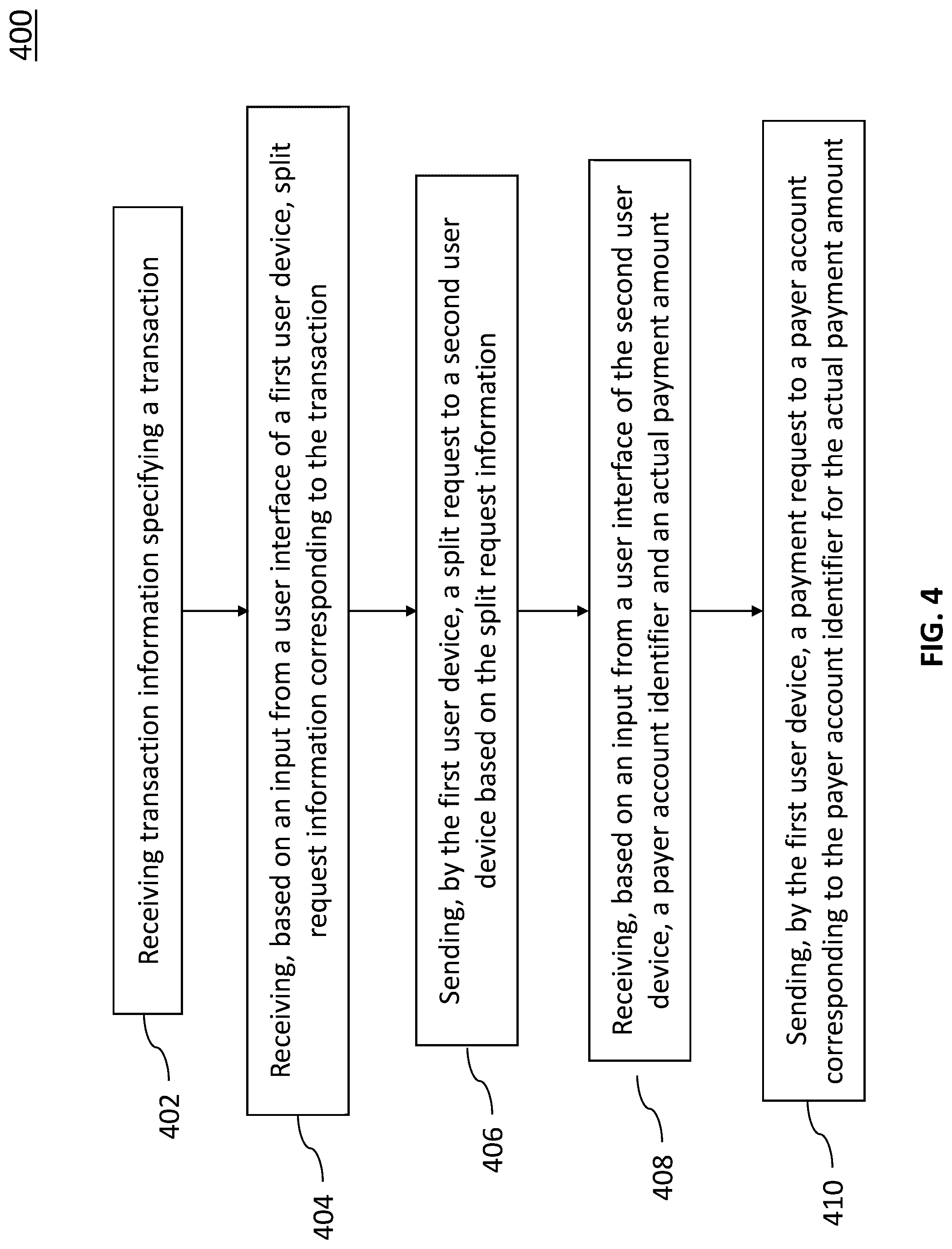 Patent US12307427 Figure 4 – Automated bill splitting