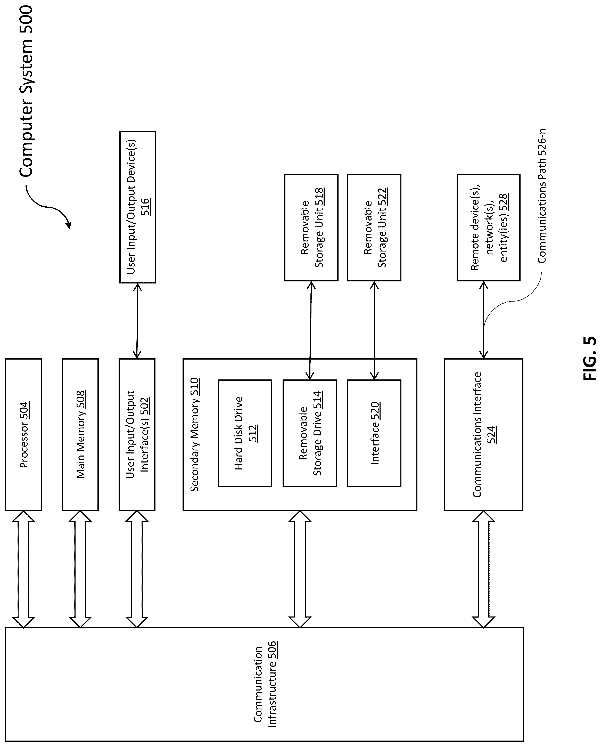 Patent US12307427 Figure 5 – Automated bill splitting