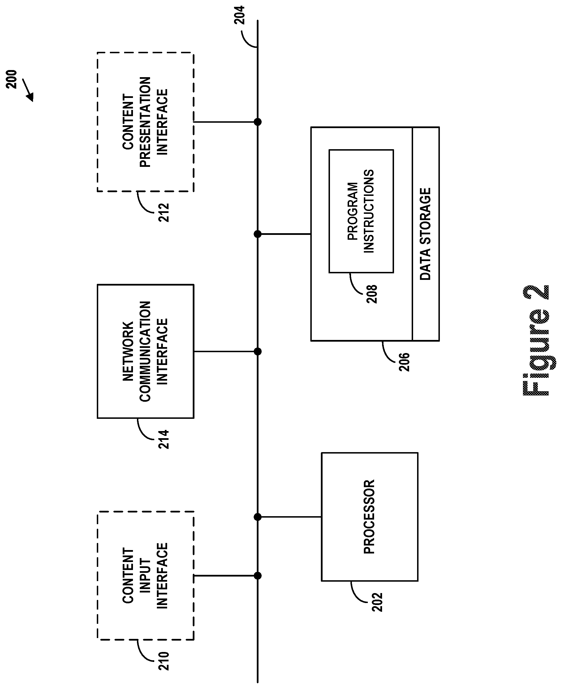 Patent US12307428 Figure 2 – Automated payments performance monitoring, alerting and recommendation framework