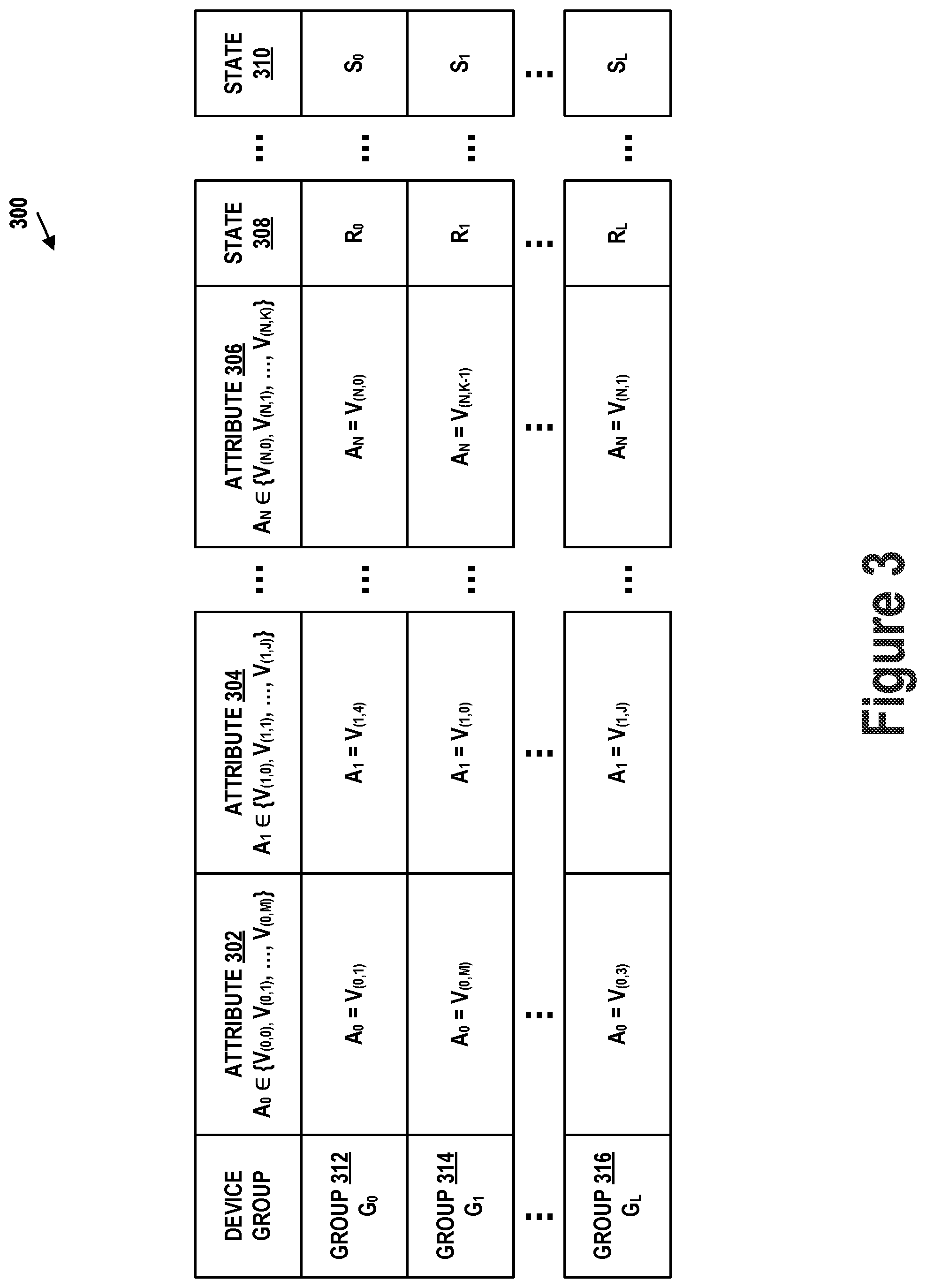 Patent US12307428 Figure 3 – Automated payments performance monitoring, alerting and recommendation framework