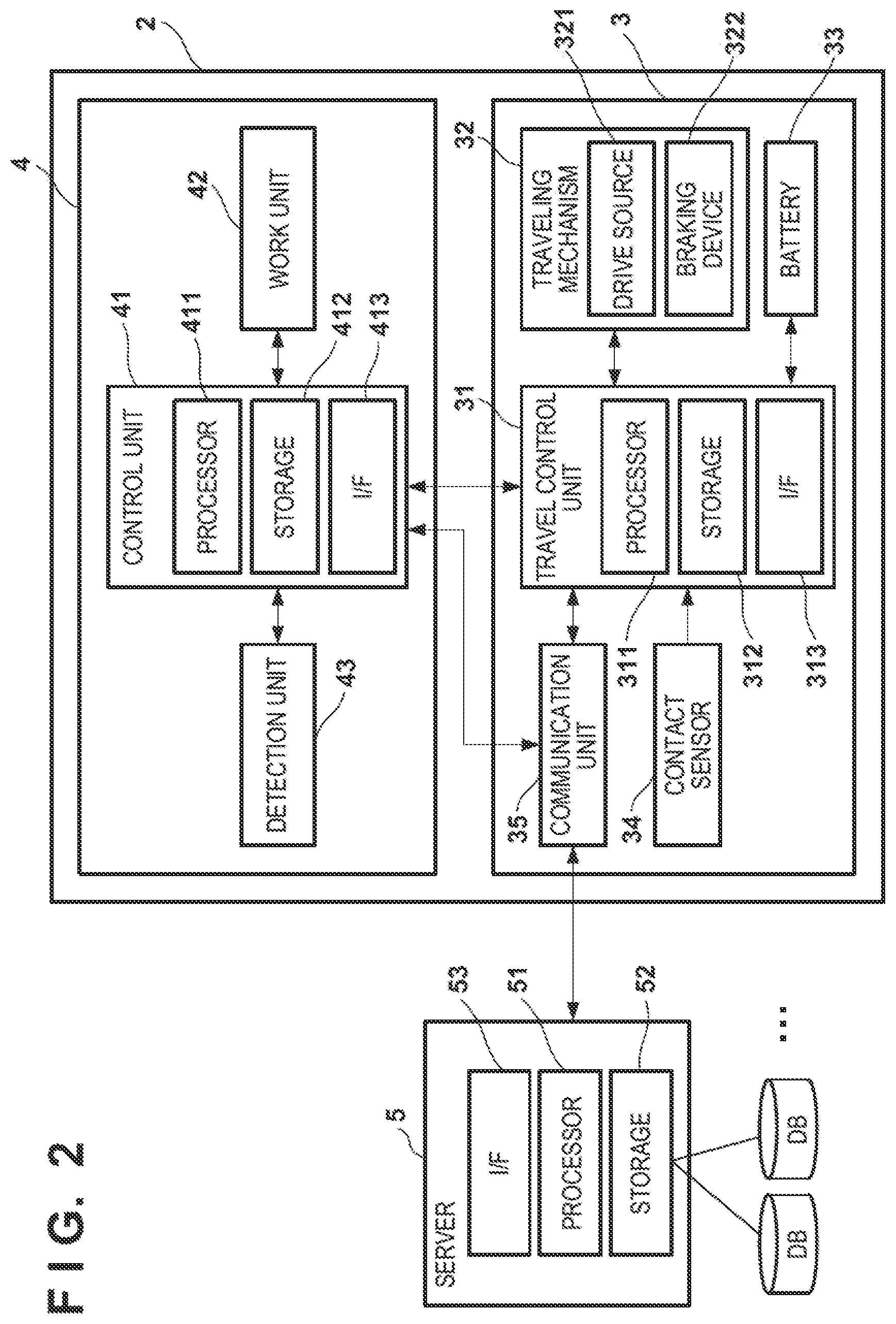 Patent US12307430 Figure 2 – Traveling body, payment management system, and vehicle