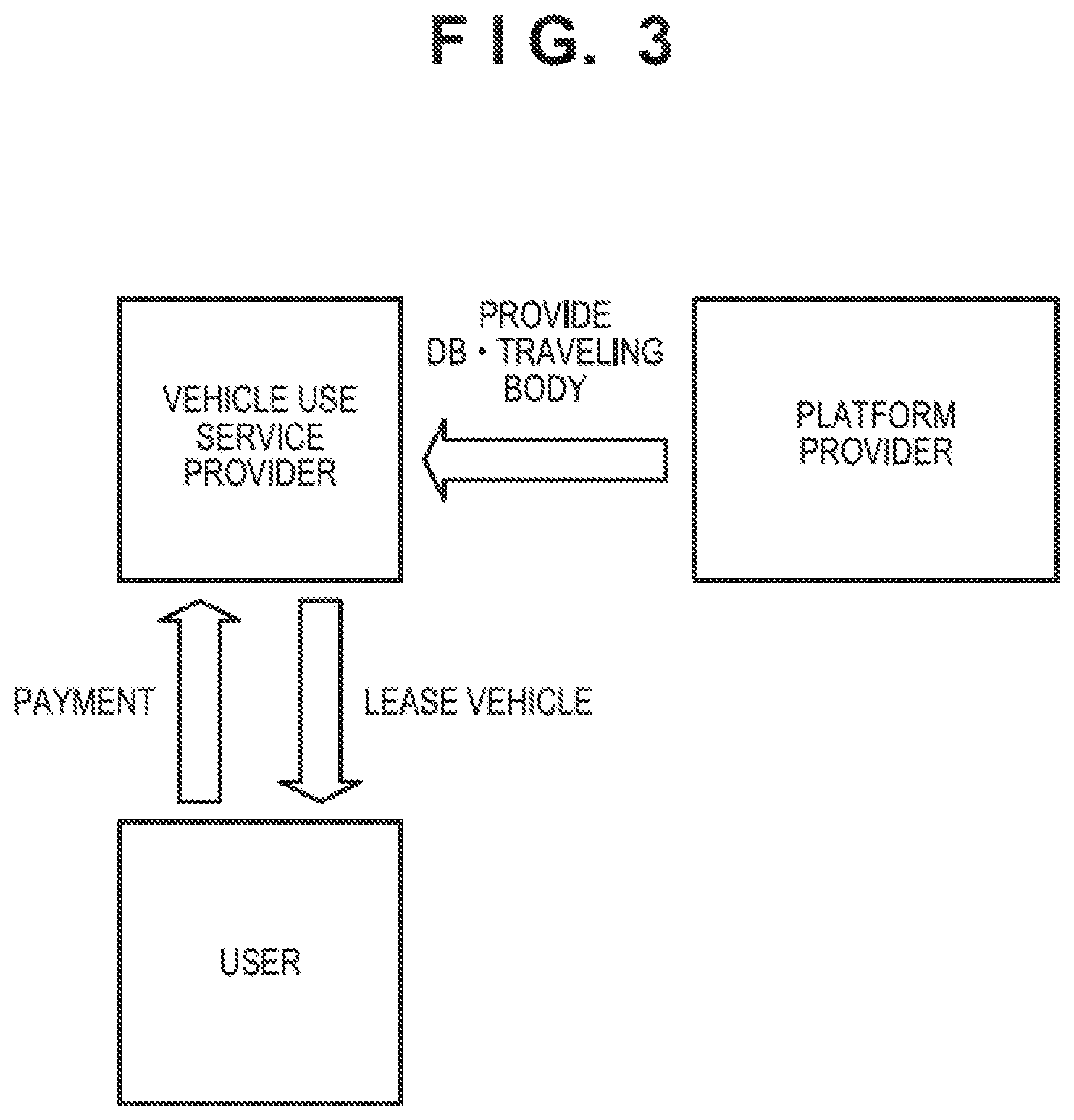 Patent US12307430 Figure 3 – Traveling body, payment management system, and vehicle