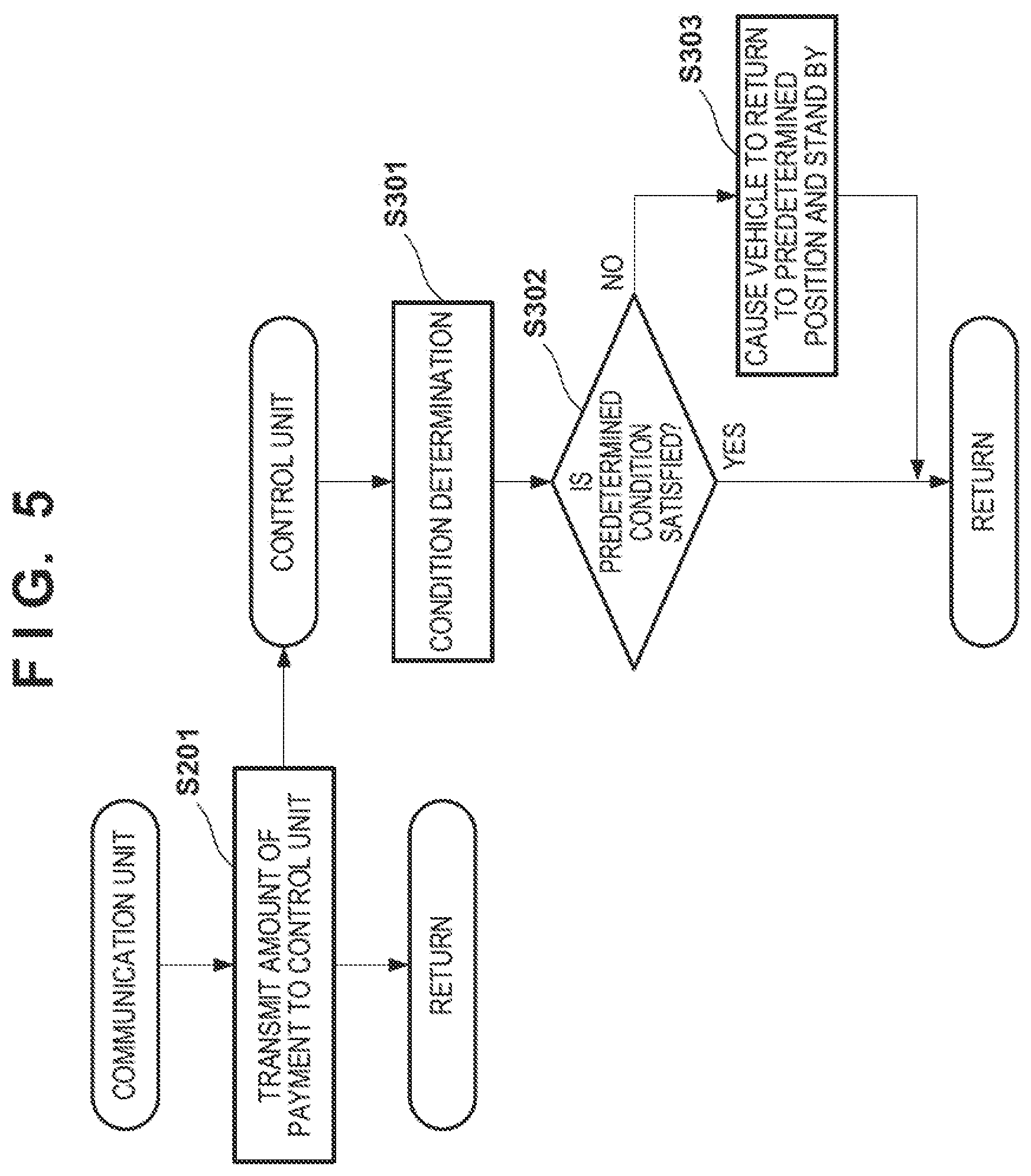 Patent US12307430 Figure 5 – Traveling body, payment management system, and vehicle