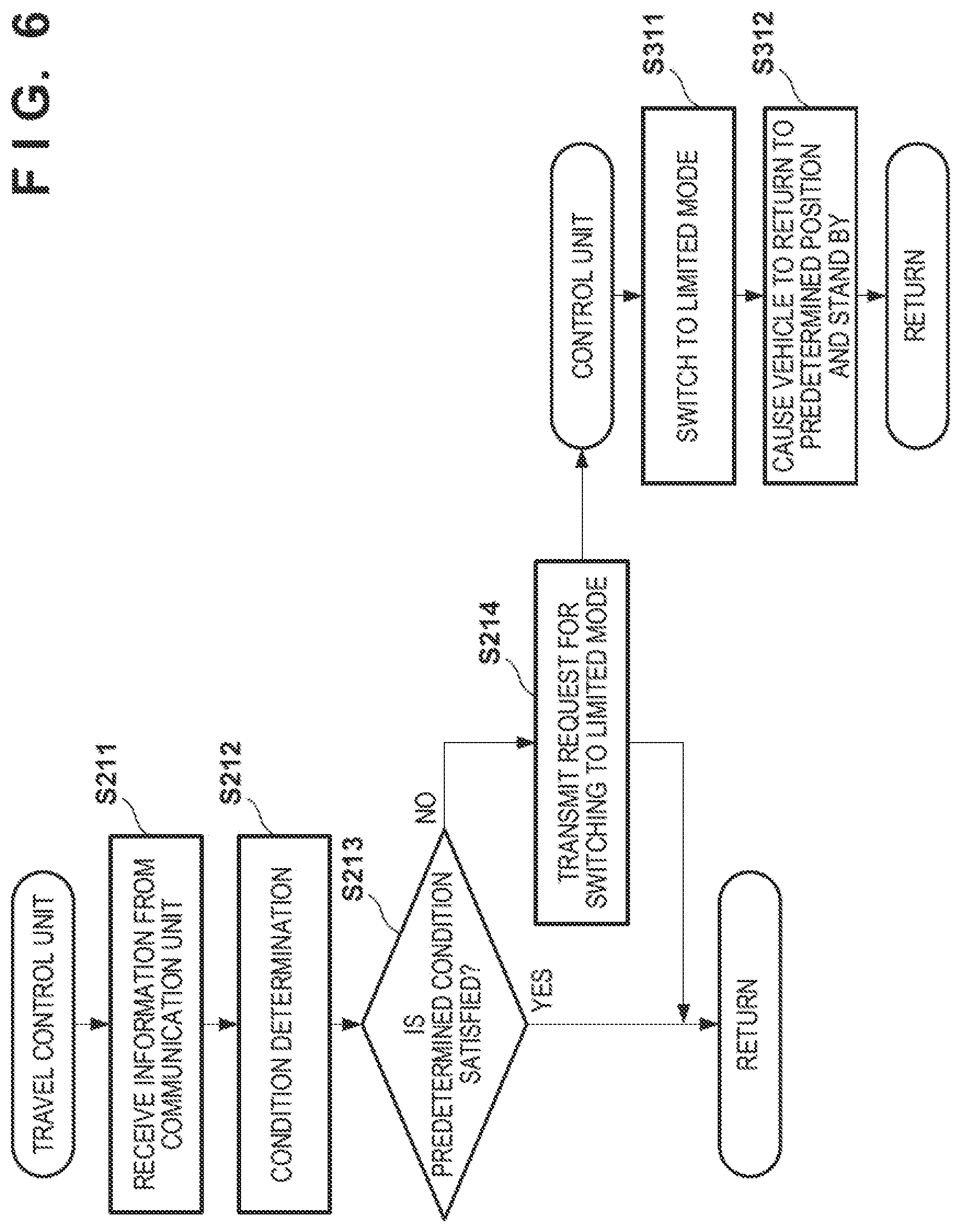 Patent US12307430 Figure 6 – Traveling body, payment management system, and vehicle