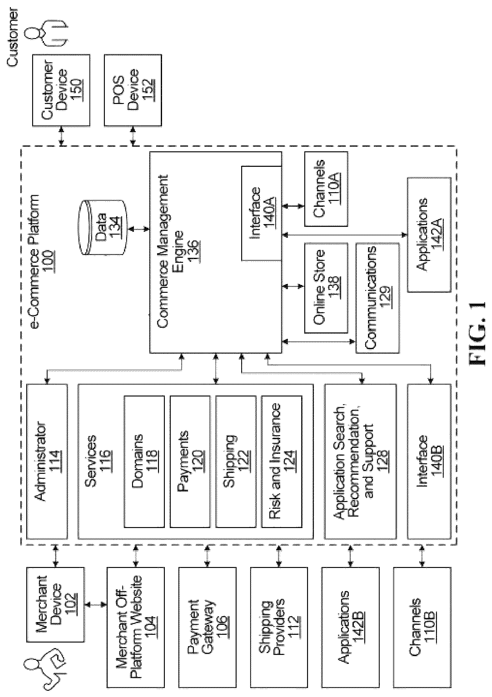 Patent US12307431 Figure 1 – Systems, apparatus, and methods for providing data entry feedback at electronic user devices